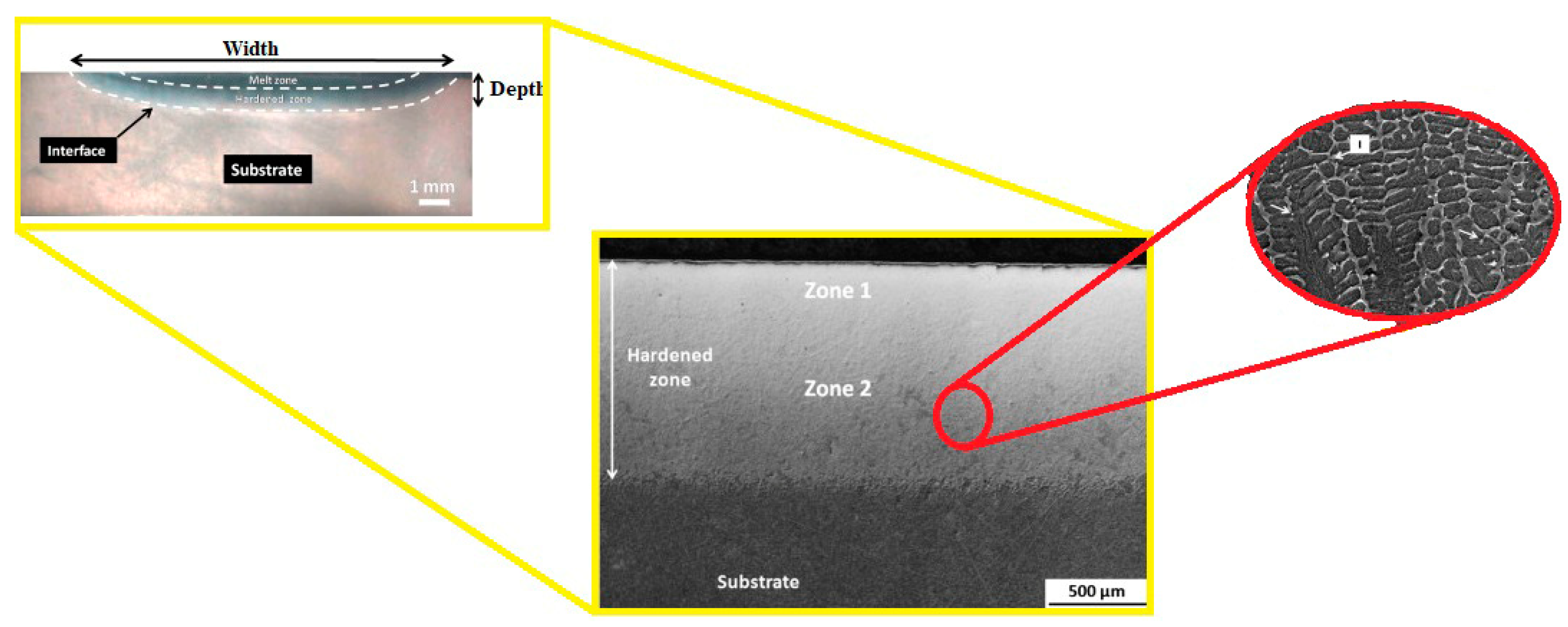 Metals 14 00339 g004 Metals 14 00339 g004