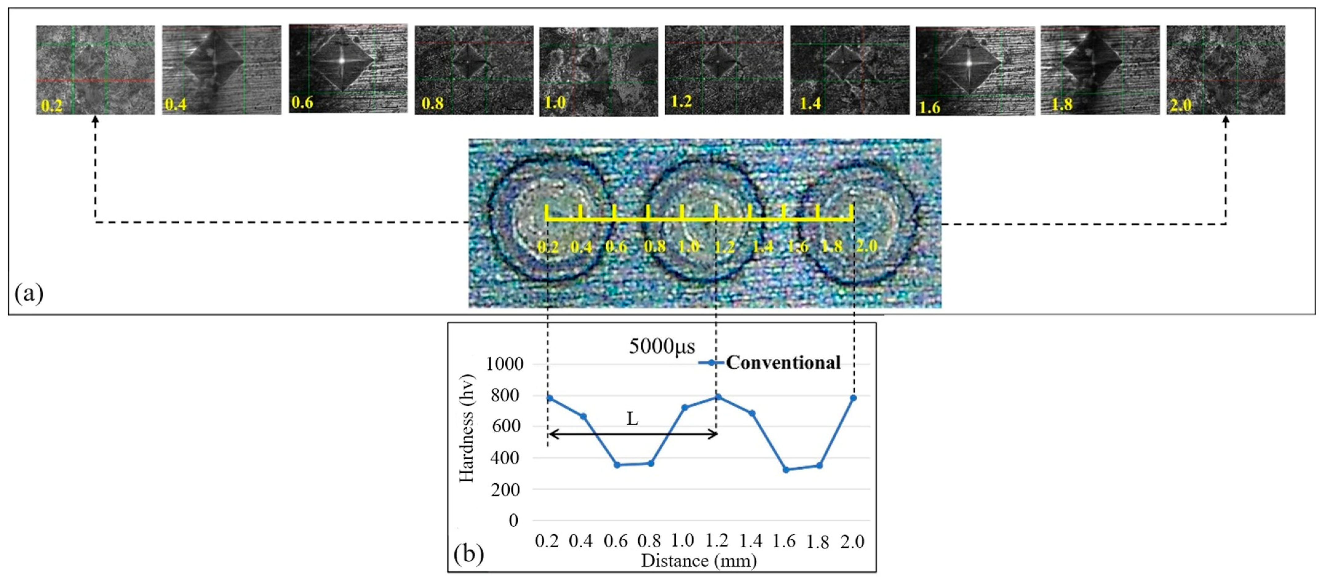Metals 14 00339 g007 Metals 14 00339 g007