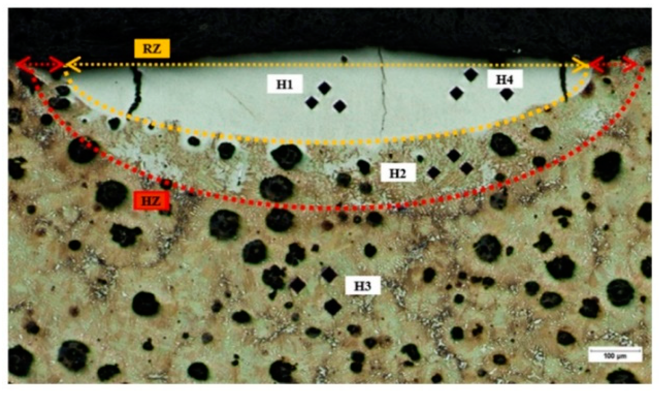Metals 14 00339 g009 Metals 14 00339 g009