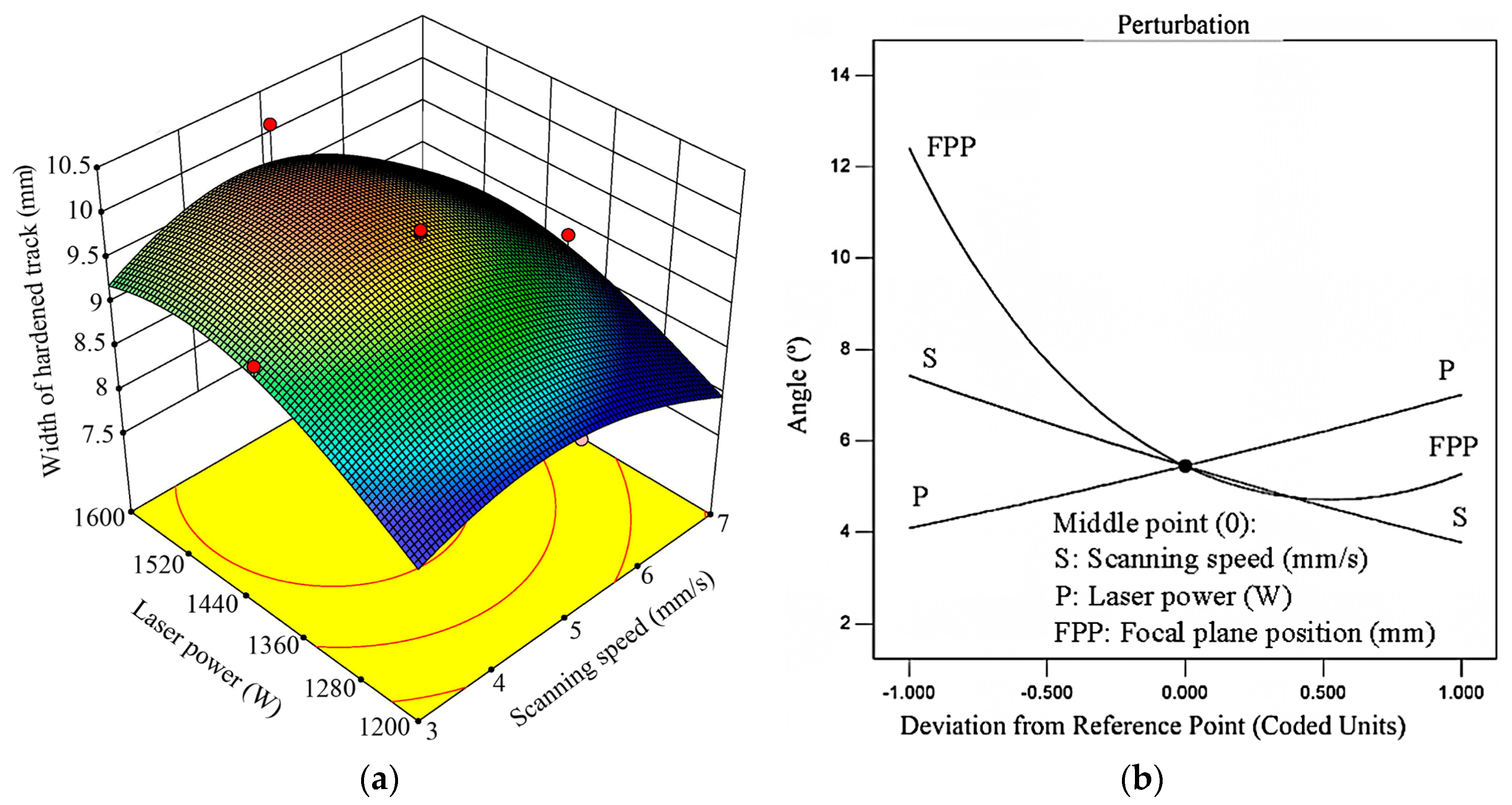 Metals 14 00339 g012 Metals 14 00339 g012