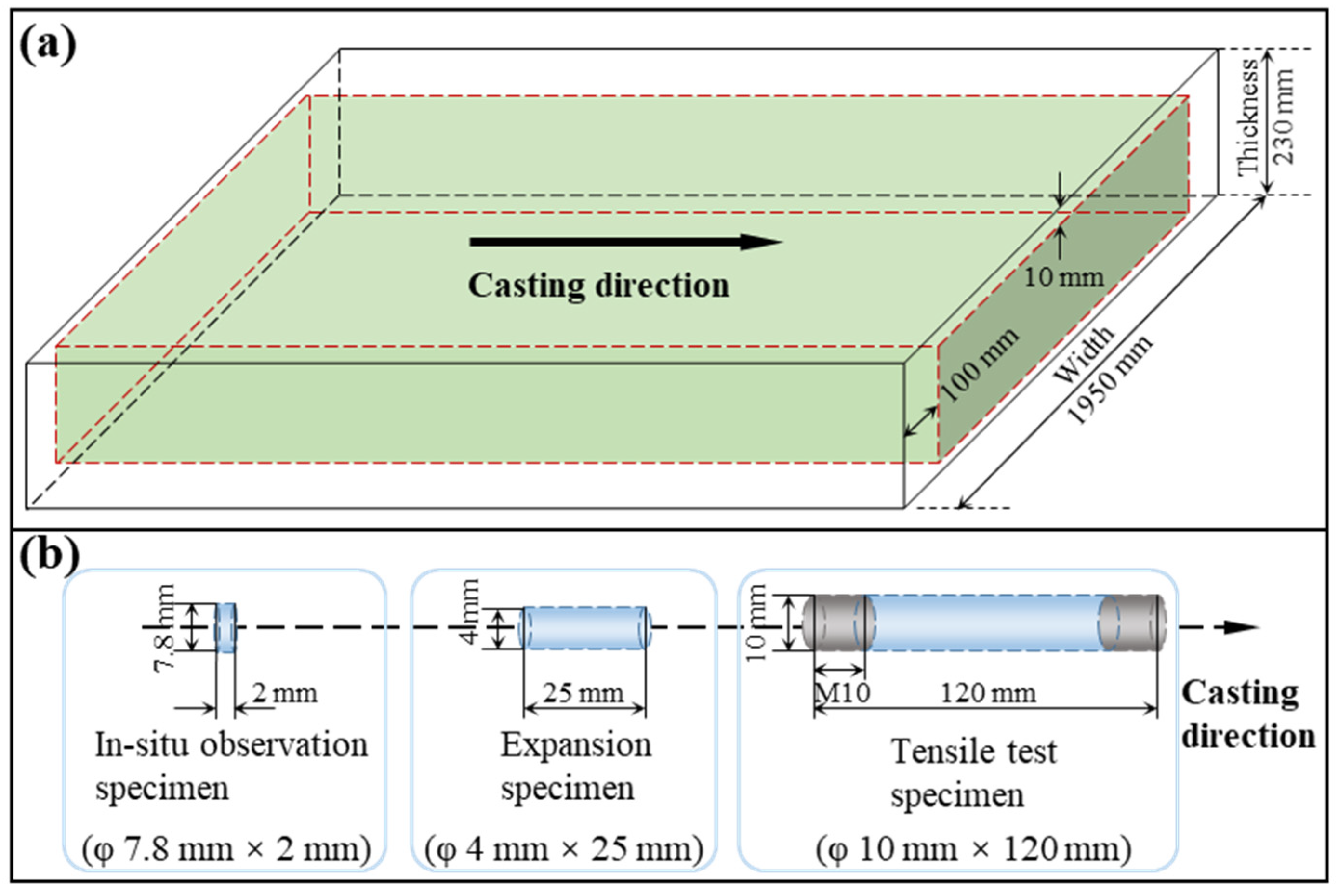 Metals 14 00350 g001 Metals 14 00350 g001