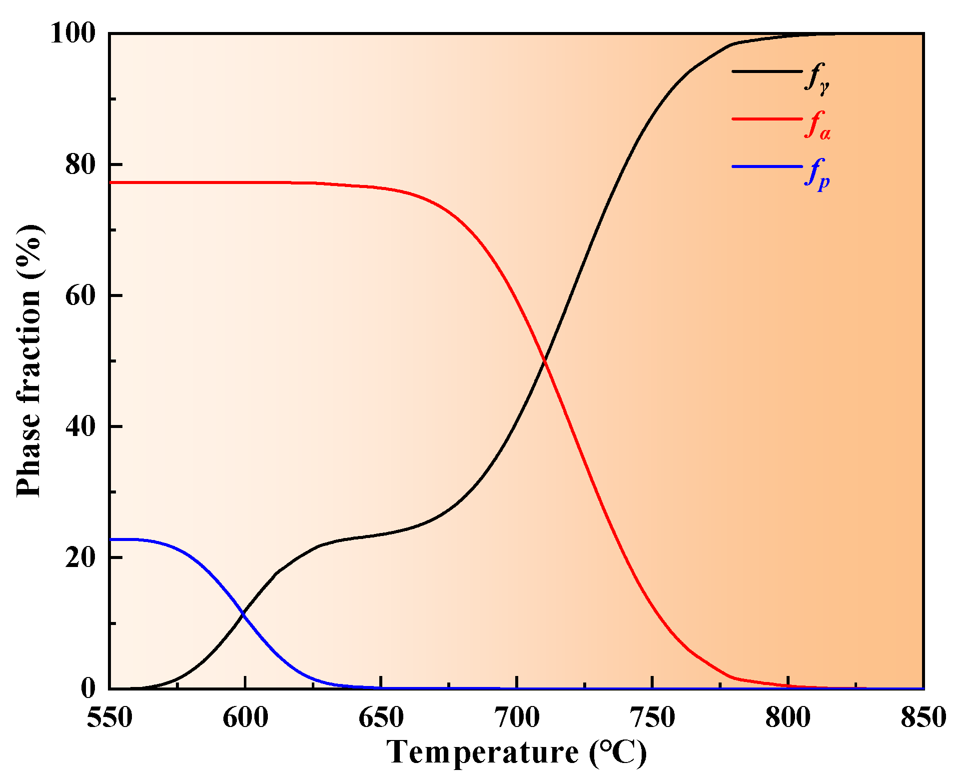 Metals 14 00350 g005 Metals 14 00350 g005