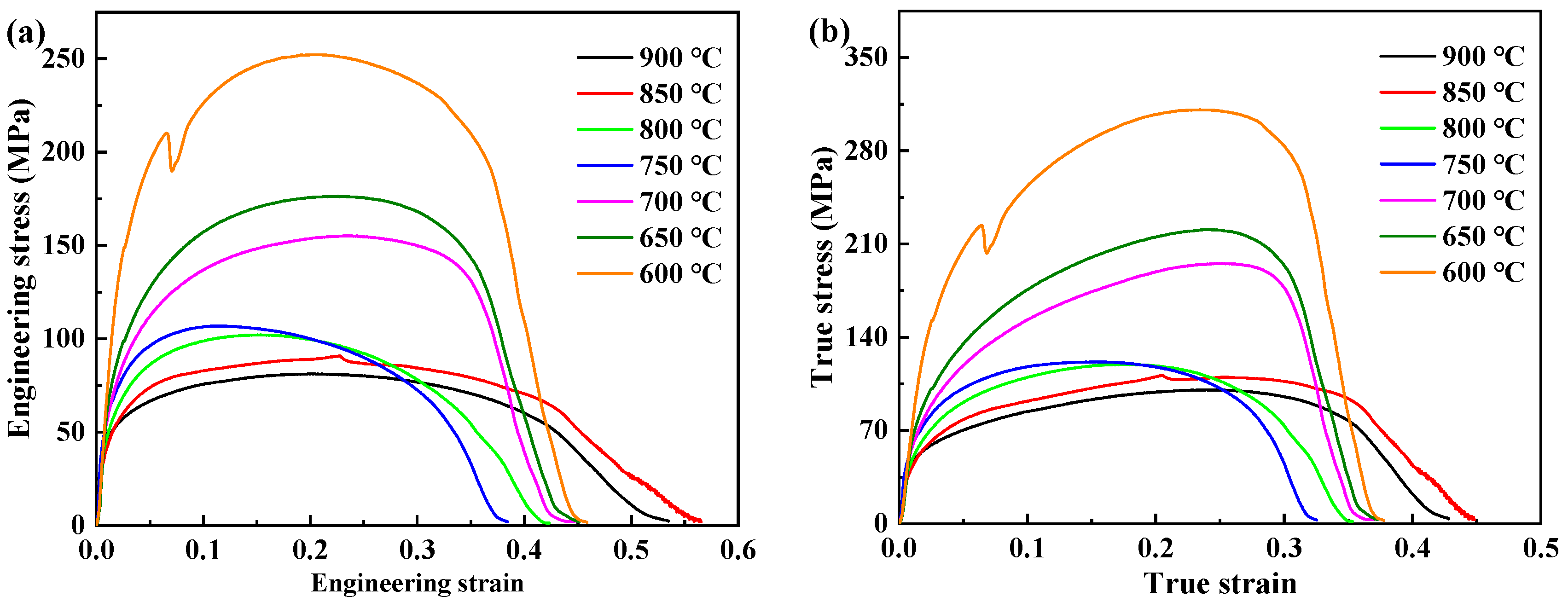 Metals 14 00350 g007 Metals 14 00350 g007