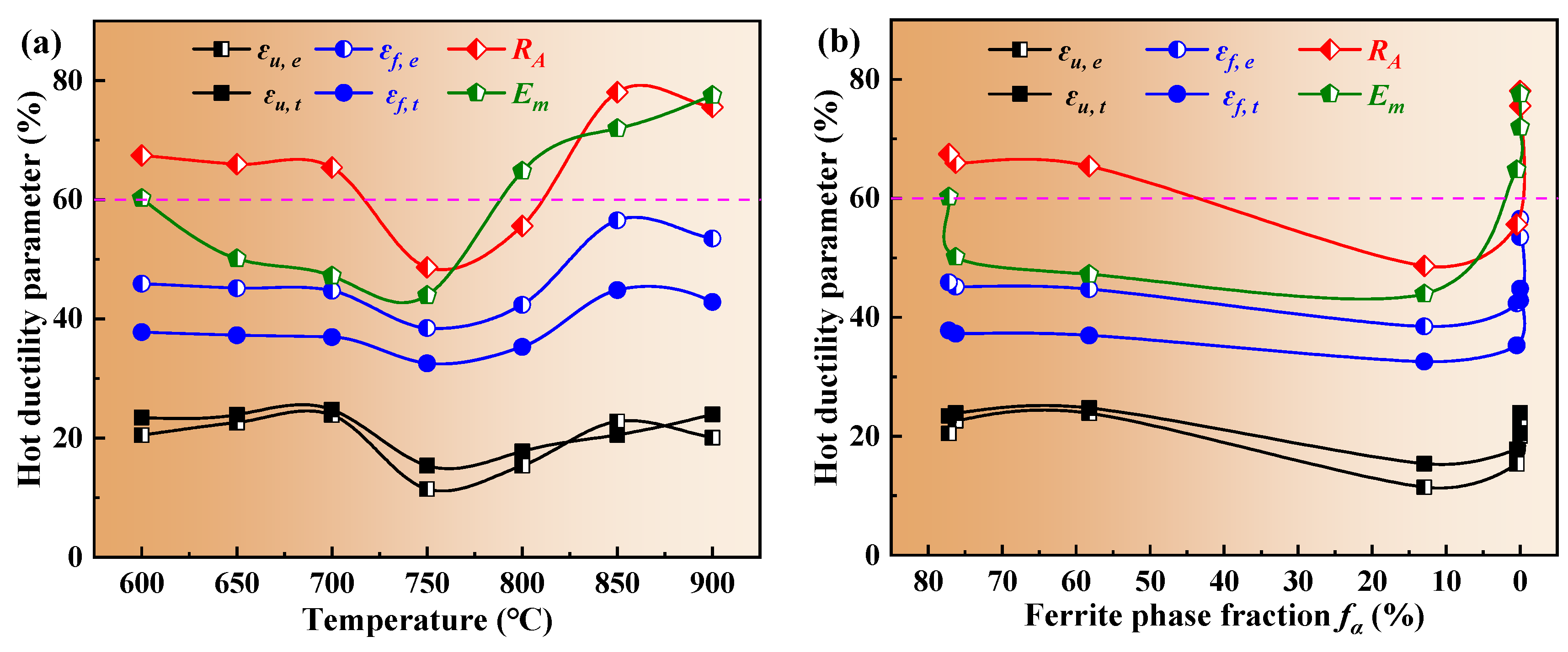 Metals 14 00350 g008 Metals 14 00350 g008