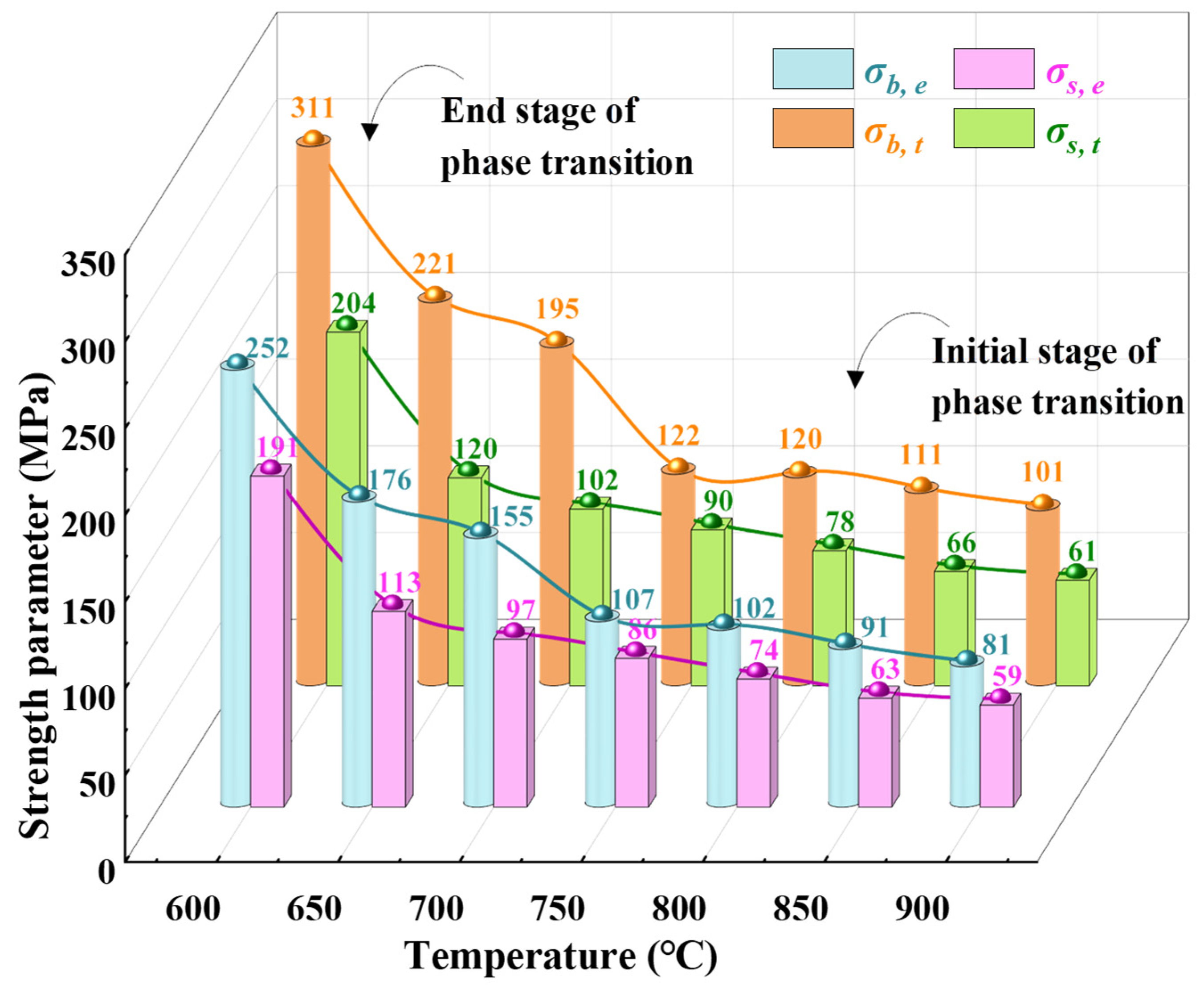 Metals 14 00350 g011 Metals 14 00350 g011