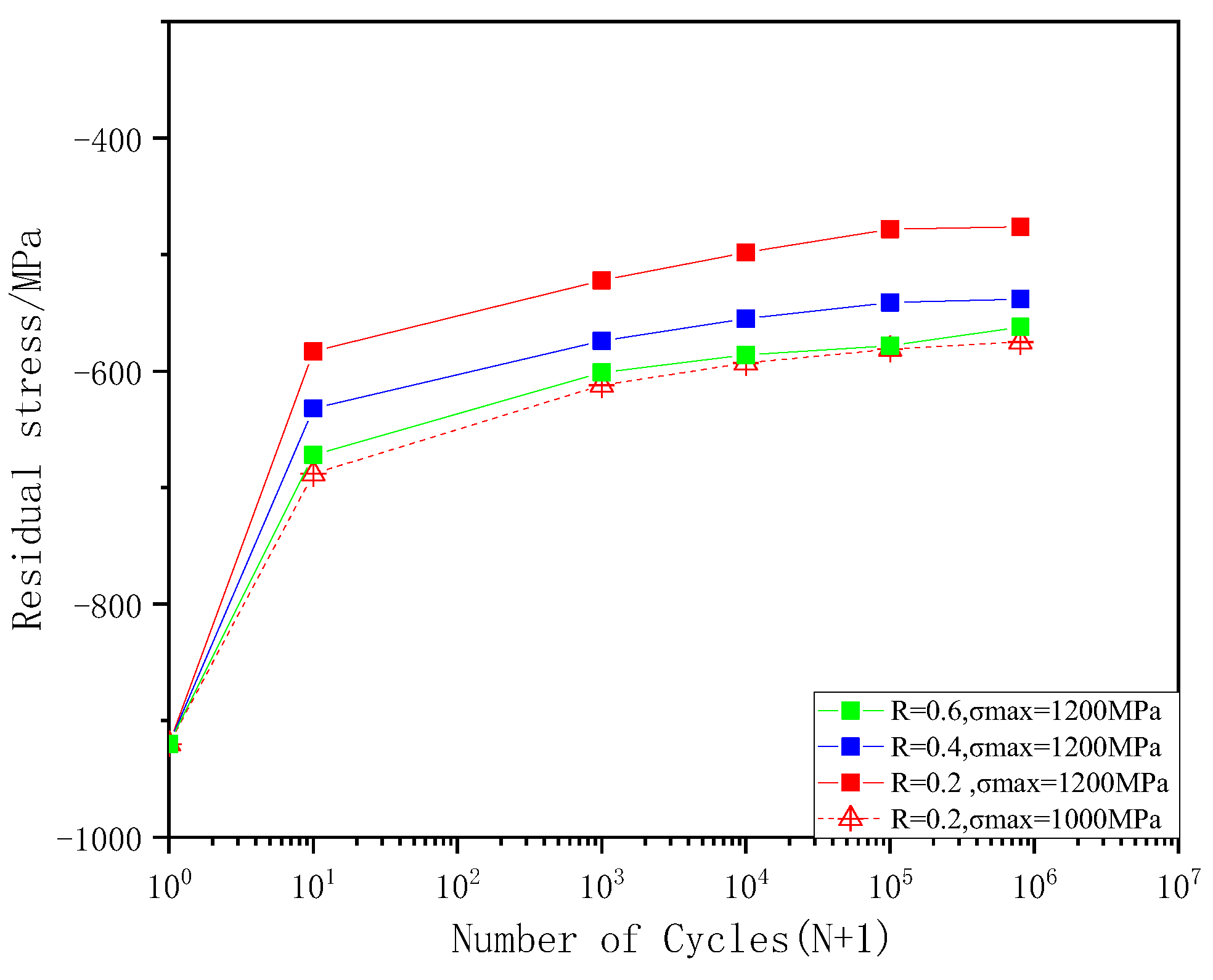 Metals 14 00355 g005