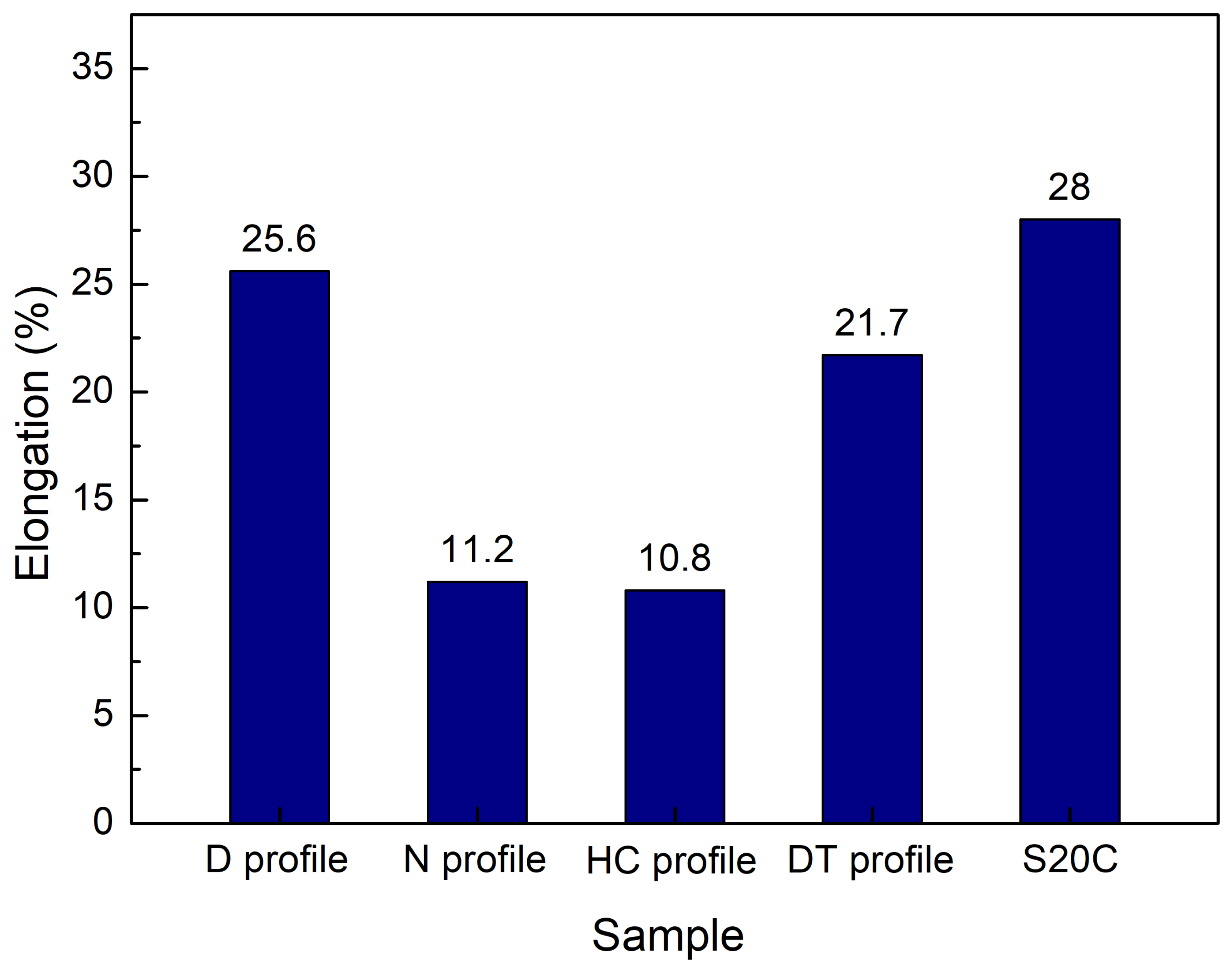 Metals 14 00356 g008