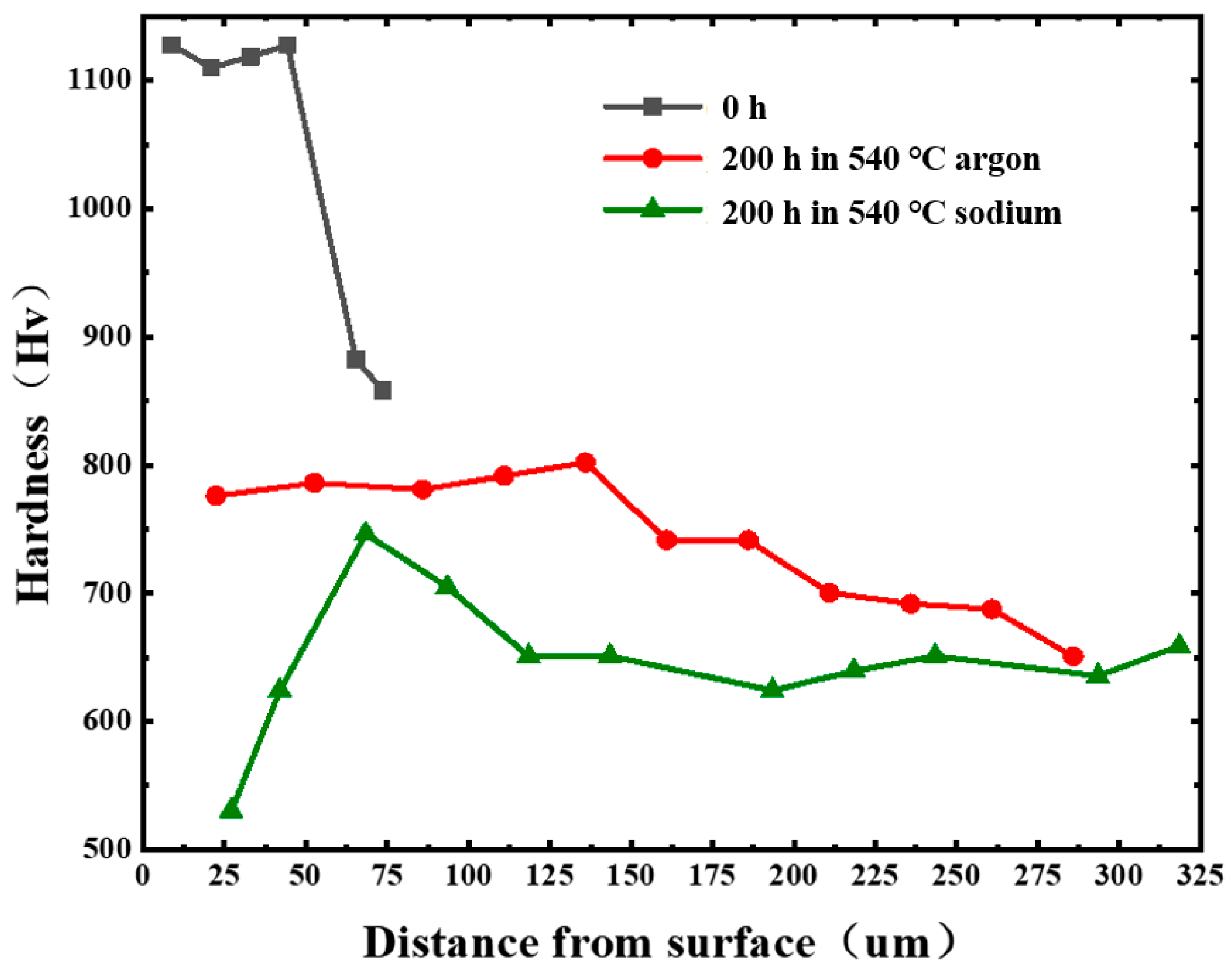 Metals 14 00357 g002 Metals 14 00357 g002