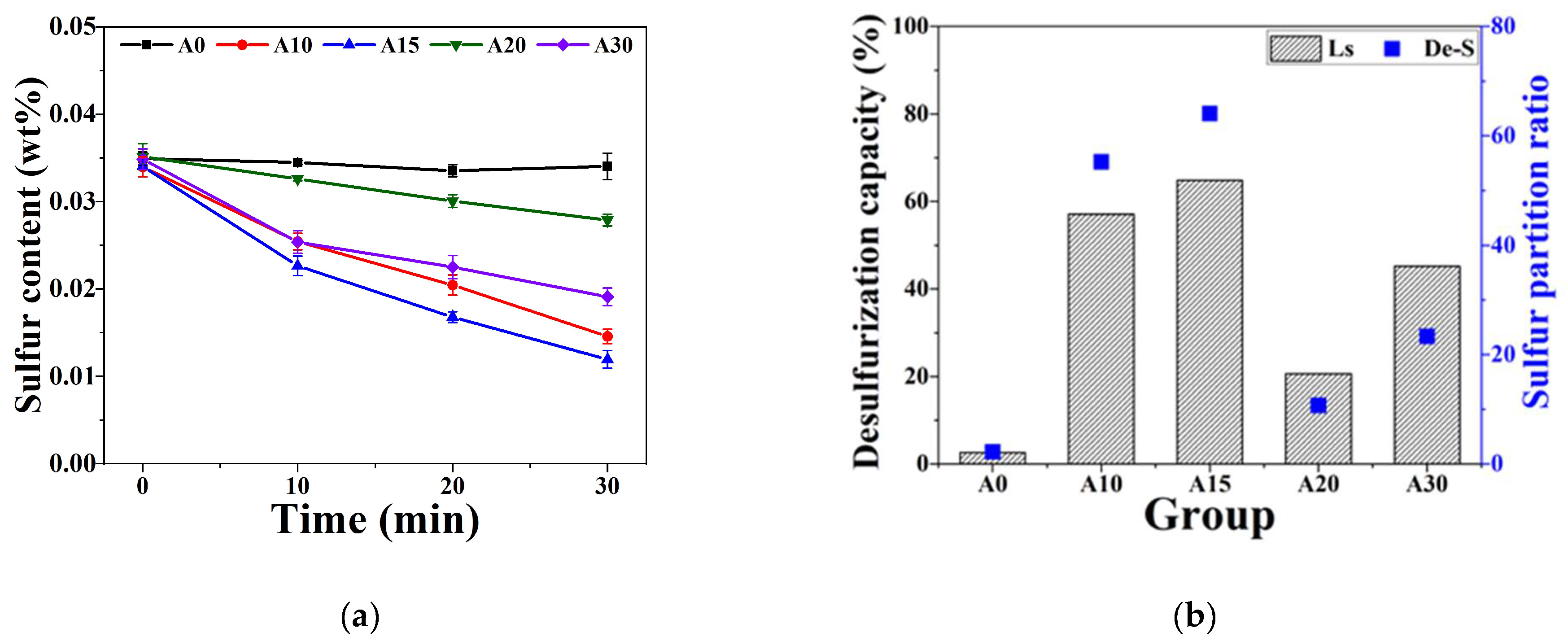 Metals 14 00363 g005 Metals 14 00363 g005