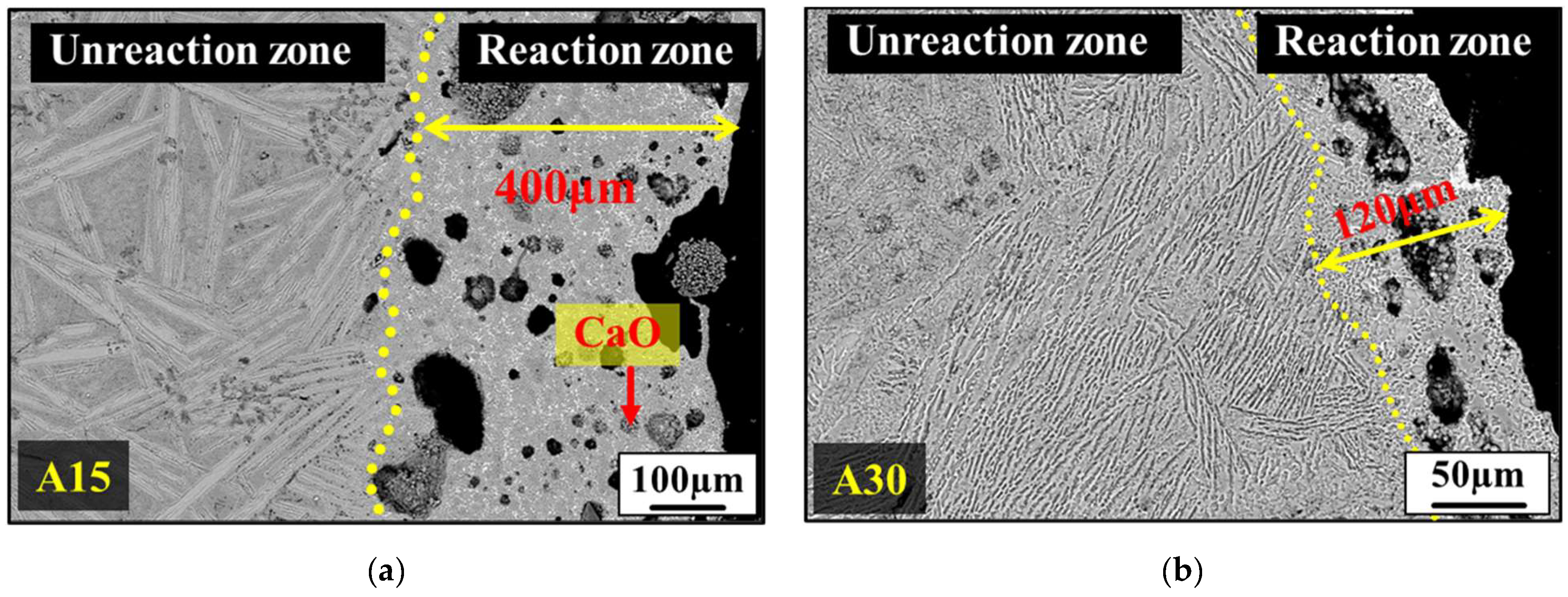 Metals 14 00363 g006 Metals 14 00363 g006