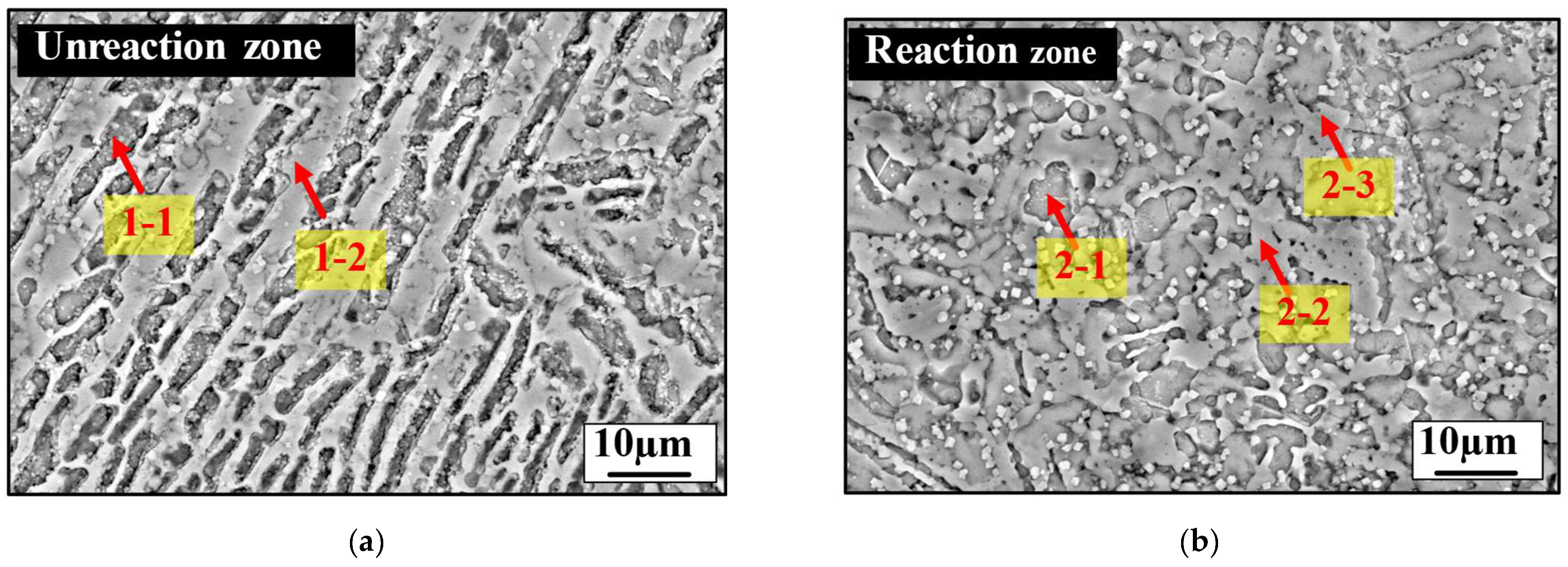 Metals 14 00363 g008 Metals 14 00363 g008