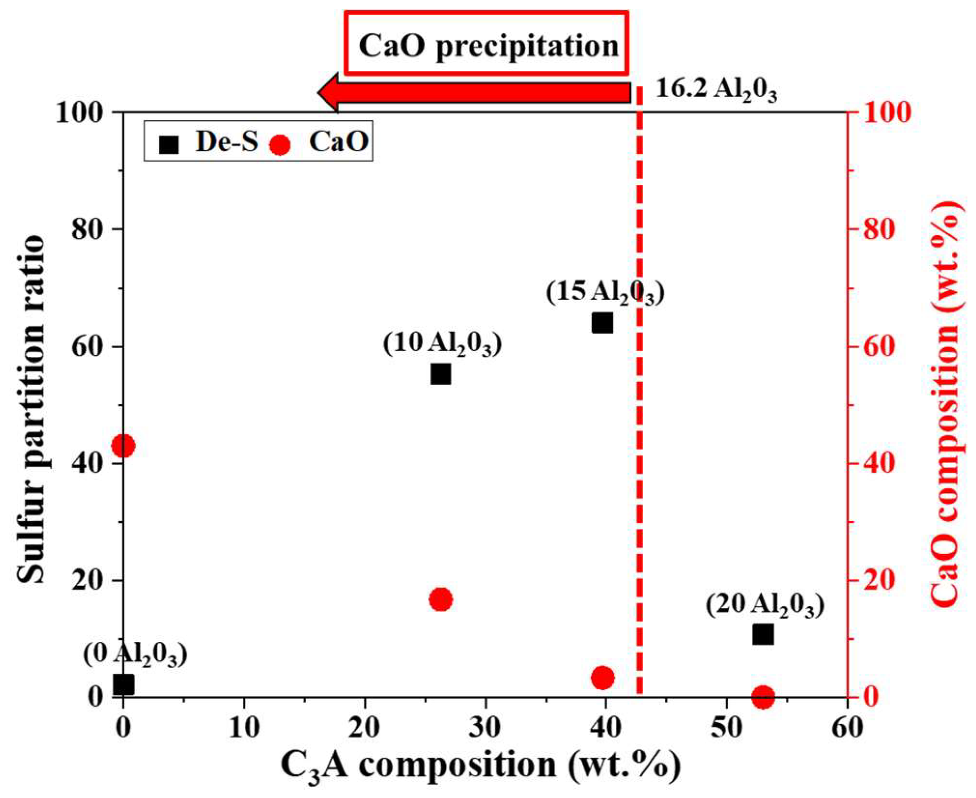 Metals 14 00363 g009 Metals 14 00363 g009