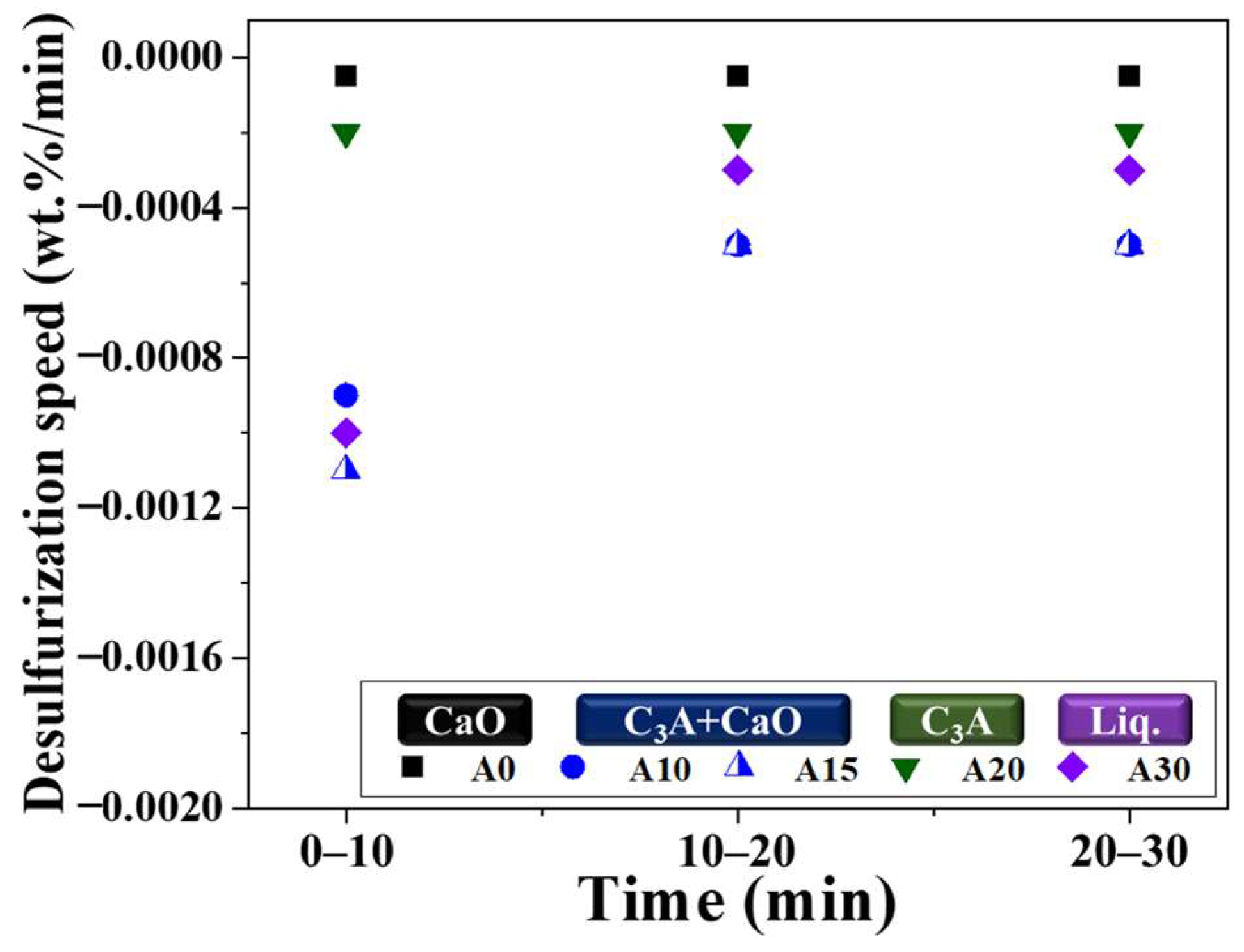 Metals 14 00363 g011 Metals 14 00363 g011