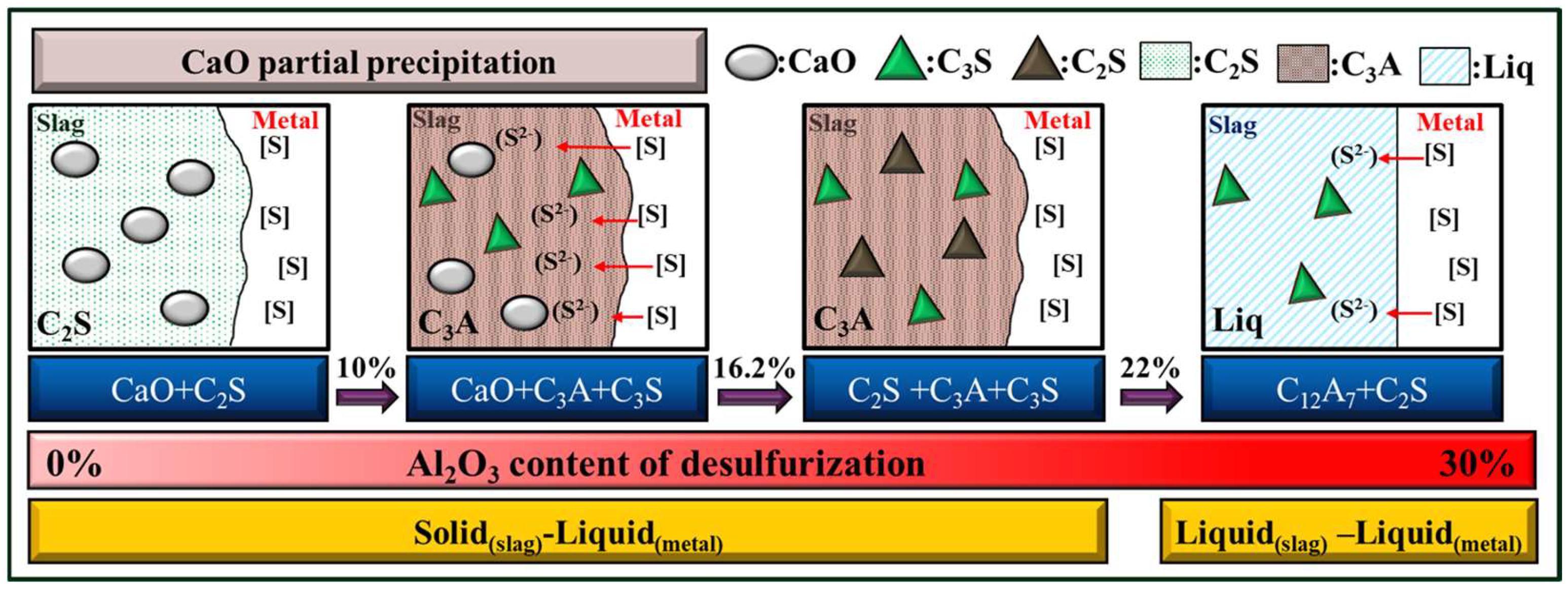 Metals 14 00363 g014 Metals 14 00363 g014