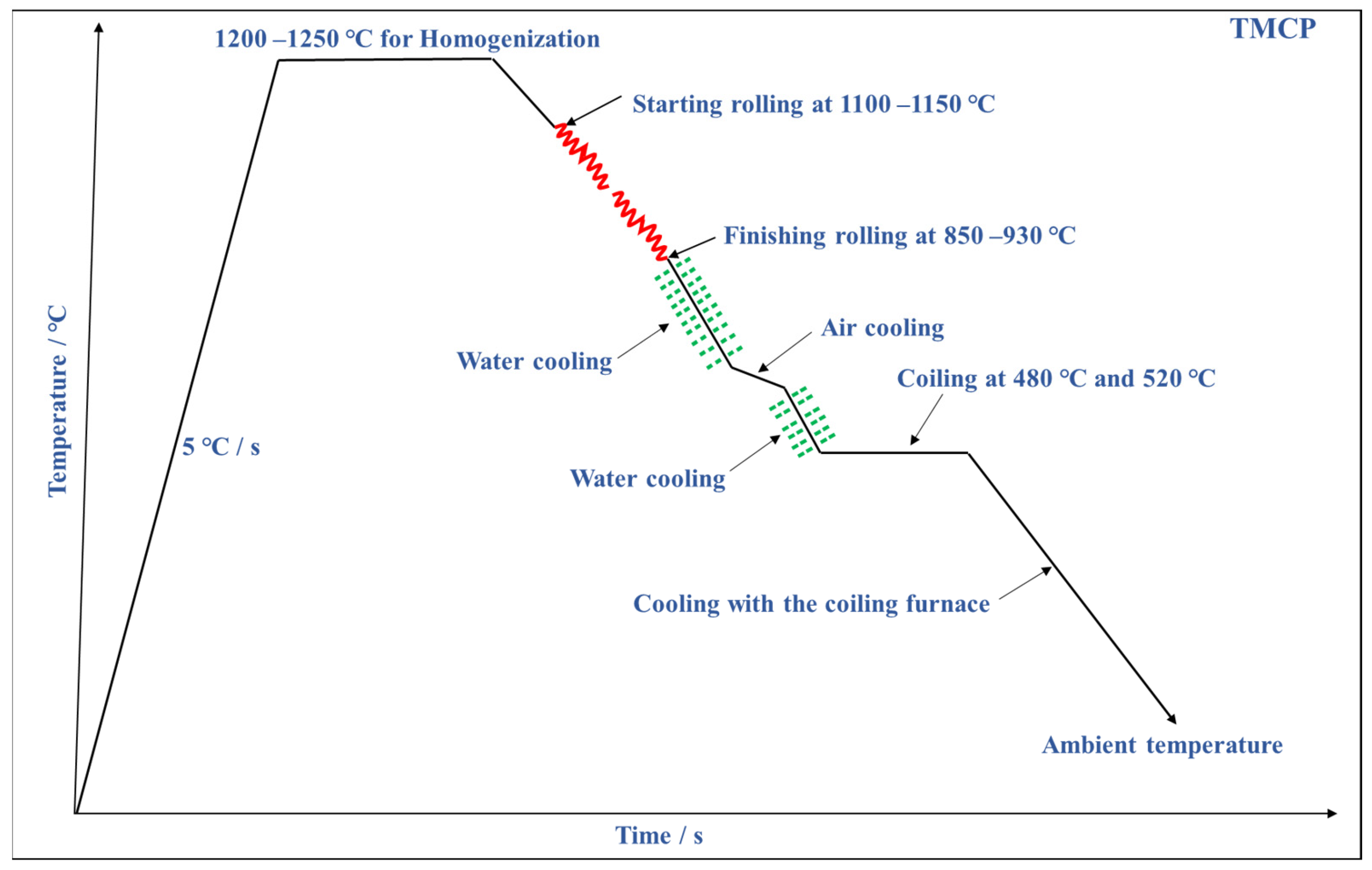 Metals 14 00365 g001