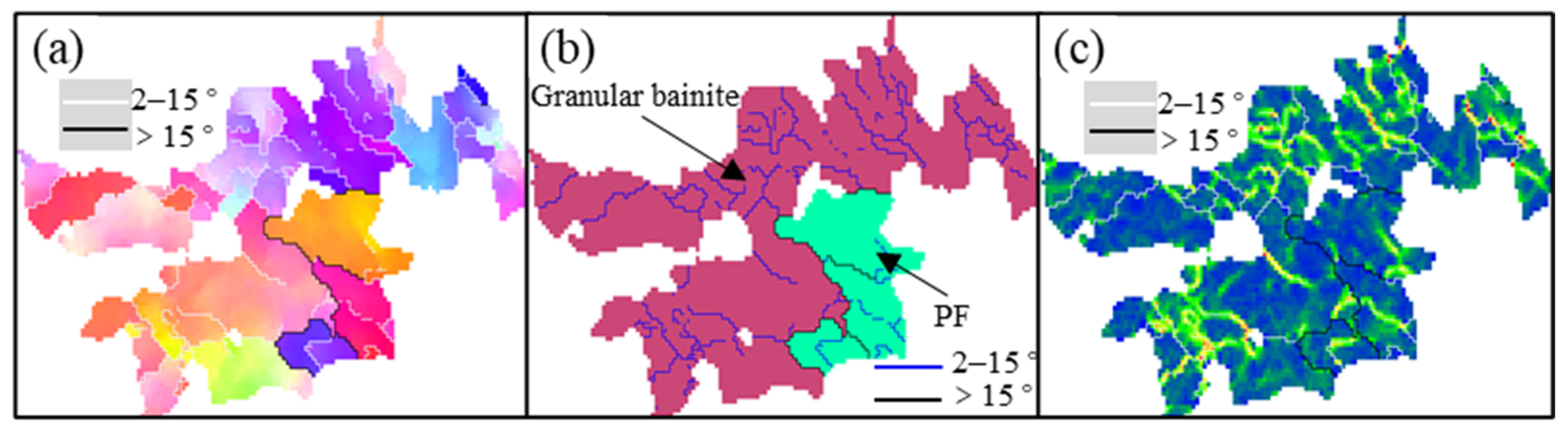 Metals 14 00365 g007