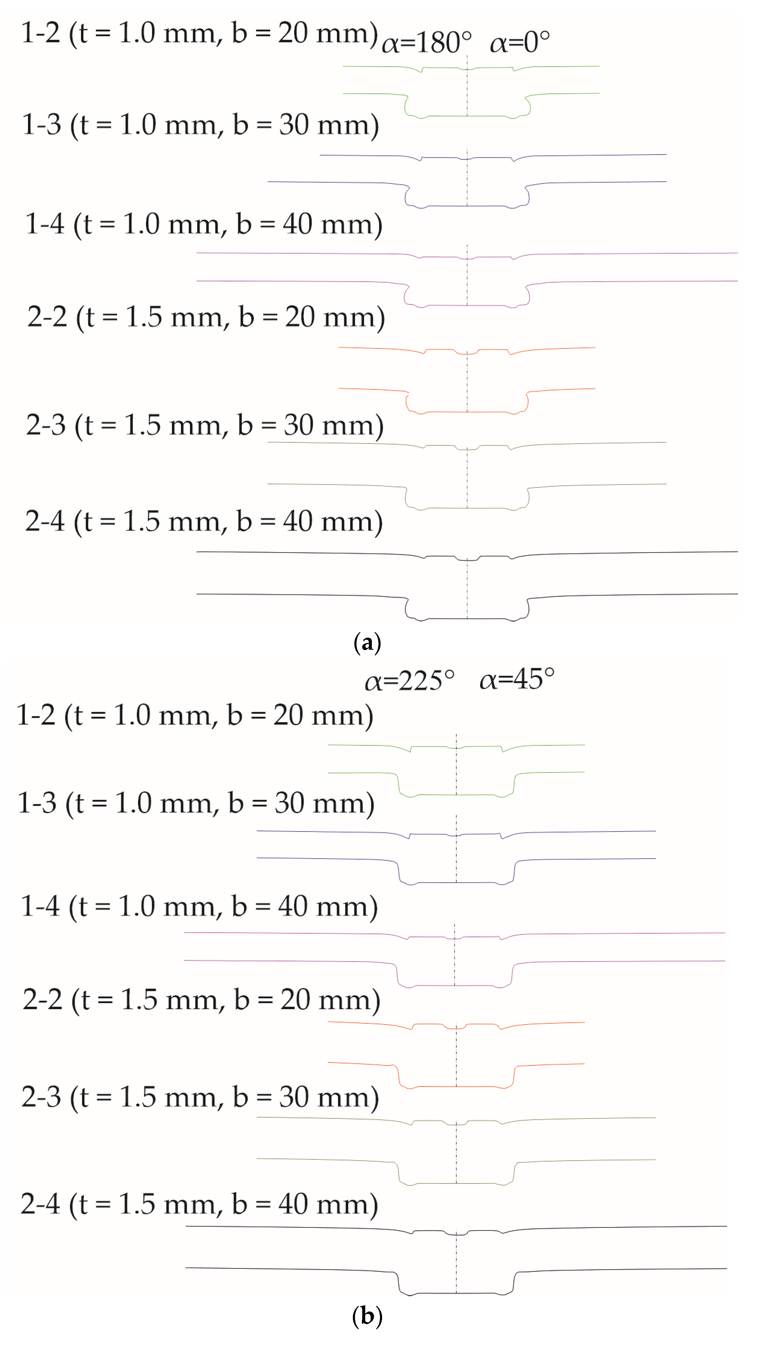 Metals 14 00367 g019a