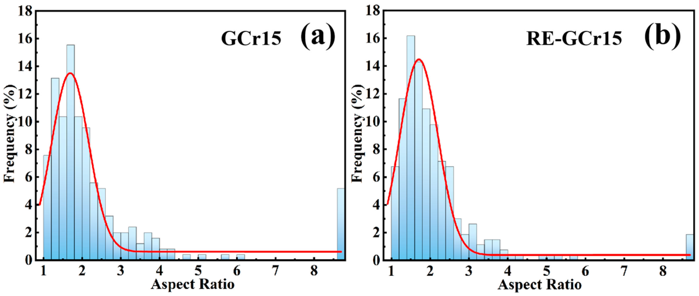 Metals 14 00372 g007