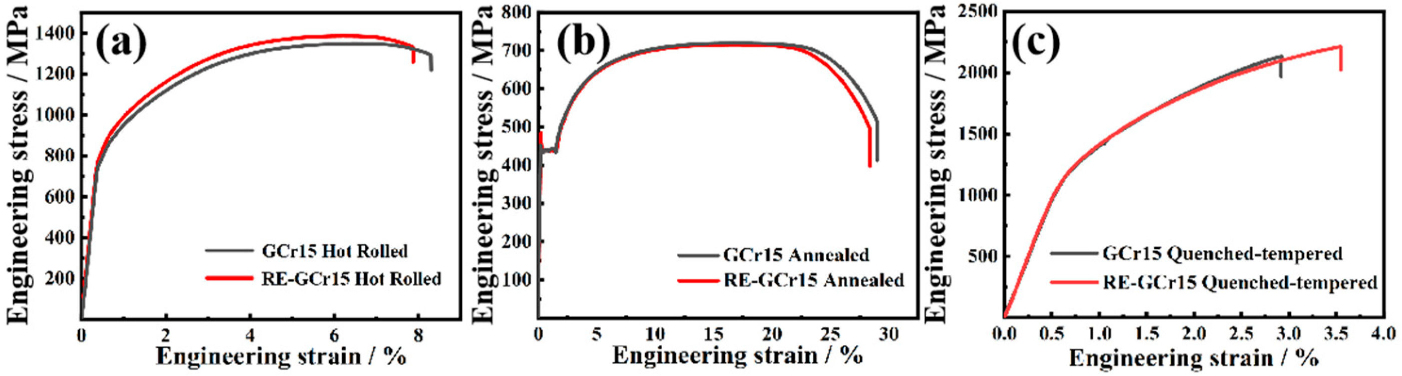 Metals 14 00372 g012