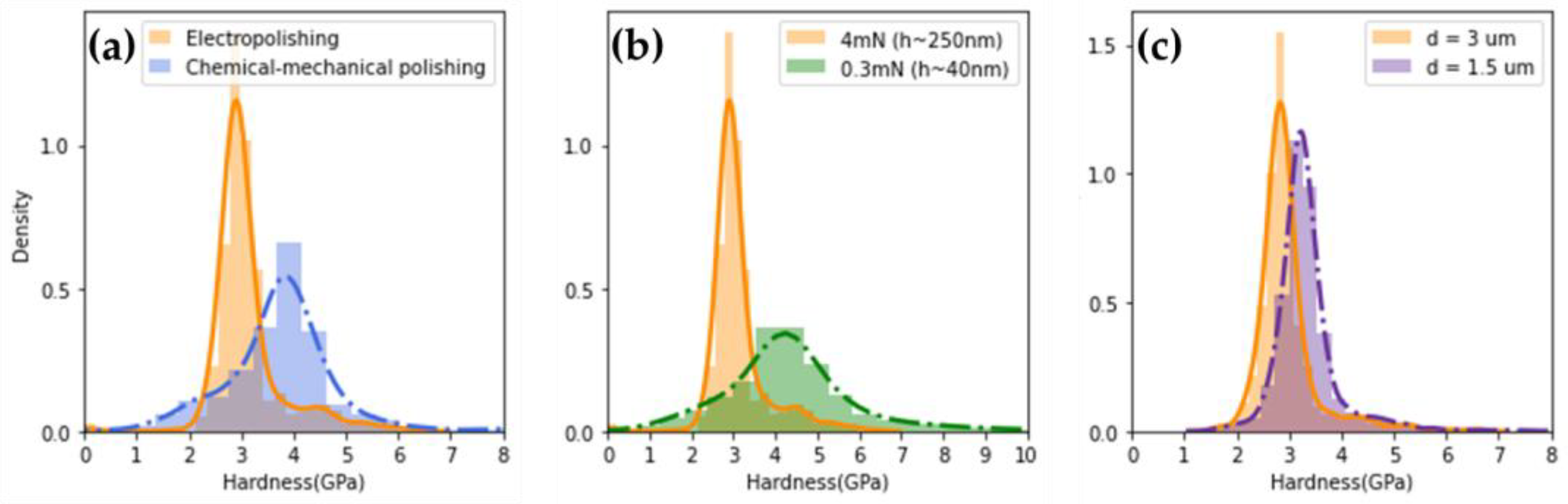 Metals 14 00374 g002