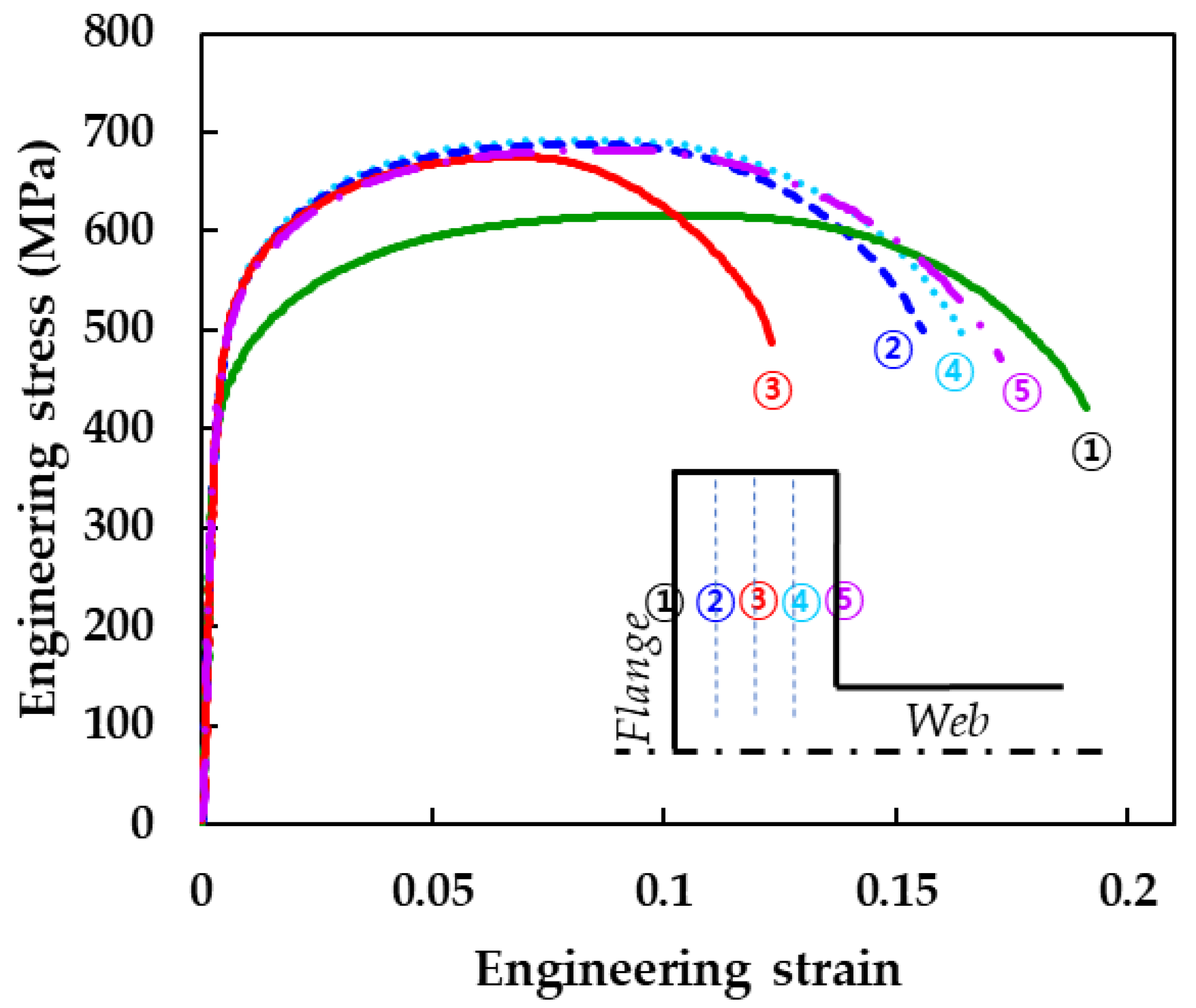 Metals 14 00374 g004