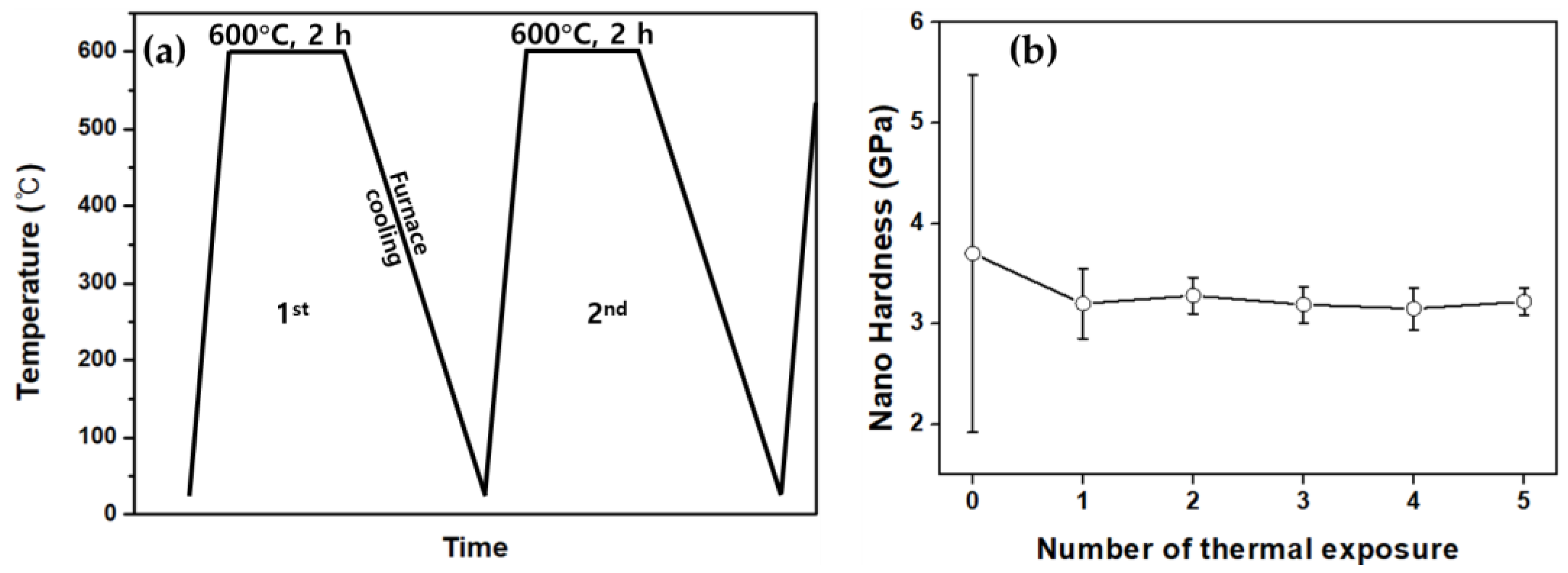 Metals 14 00374 g010