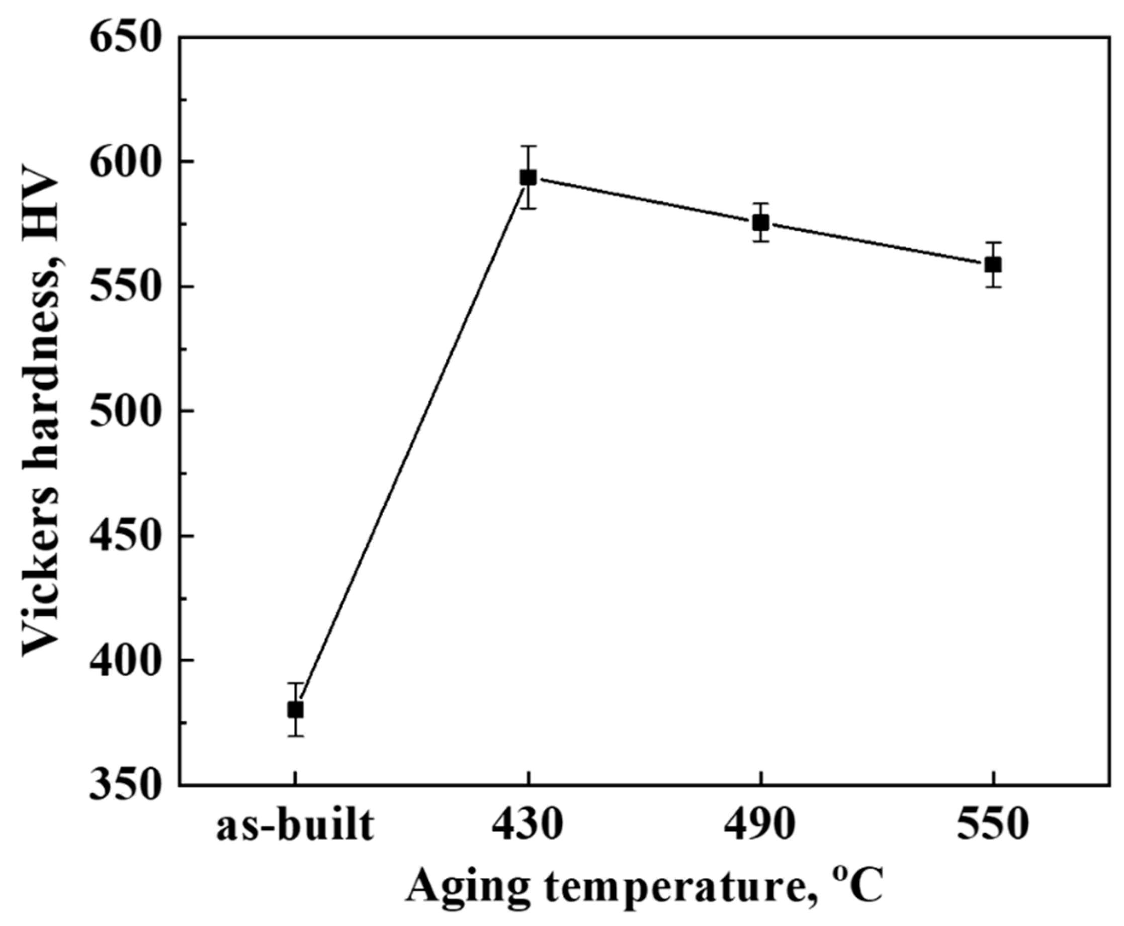 Metals 14 00375 g004