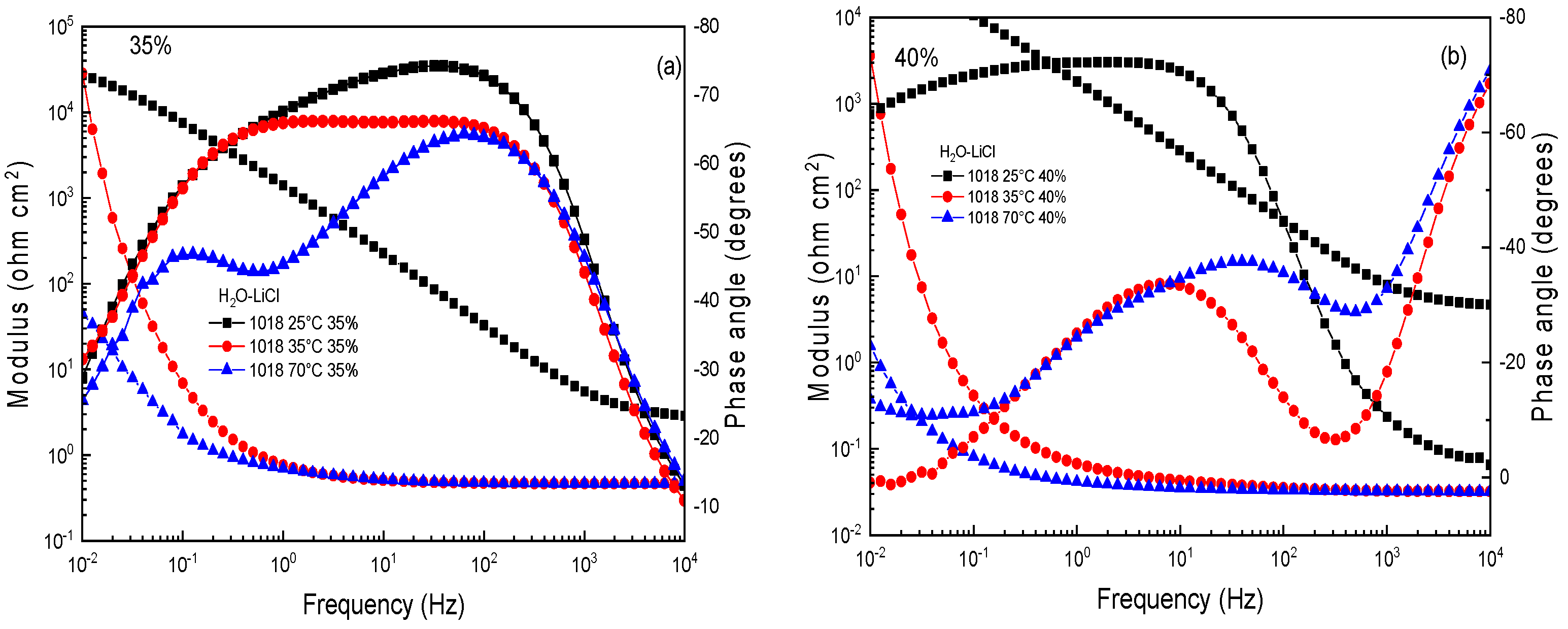 Metals 14 00376 g004