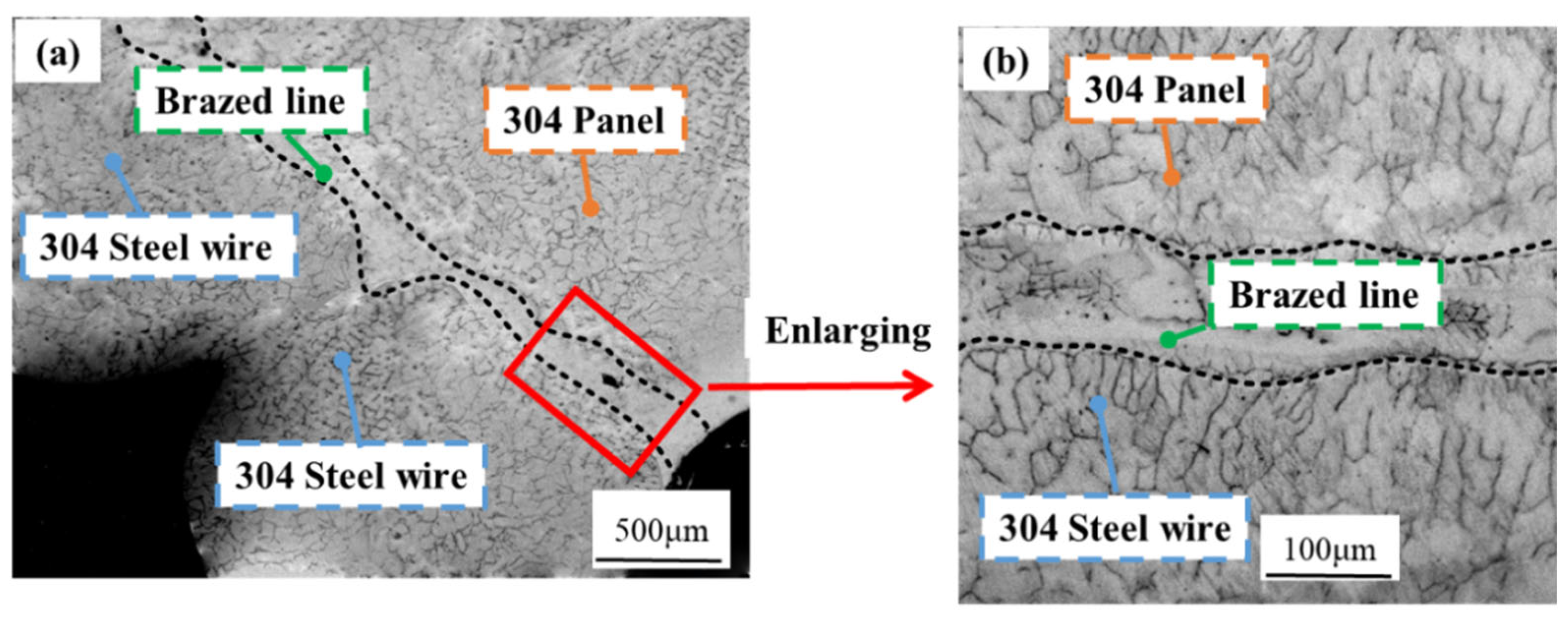 Metals 14 00383 g004