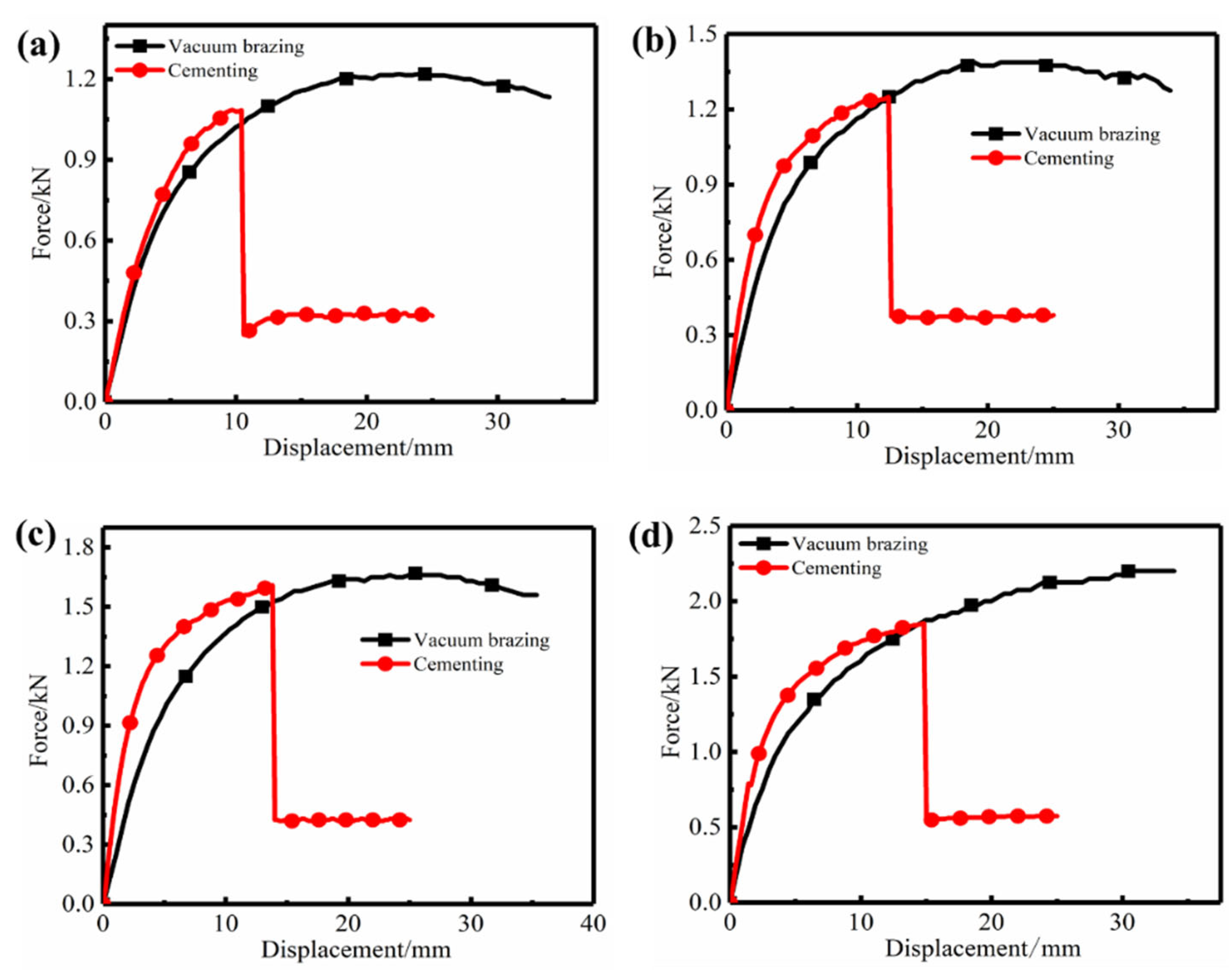 Metals 14 00383 g013