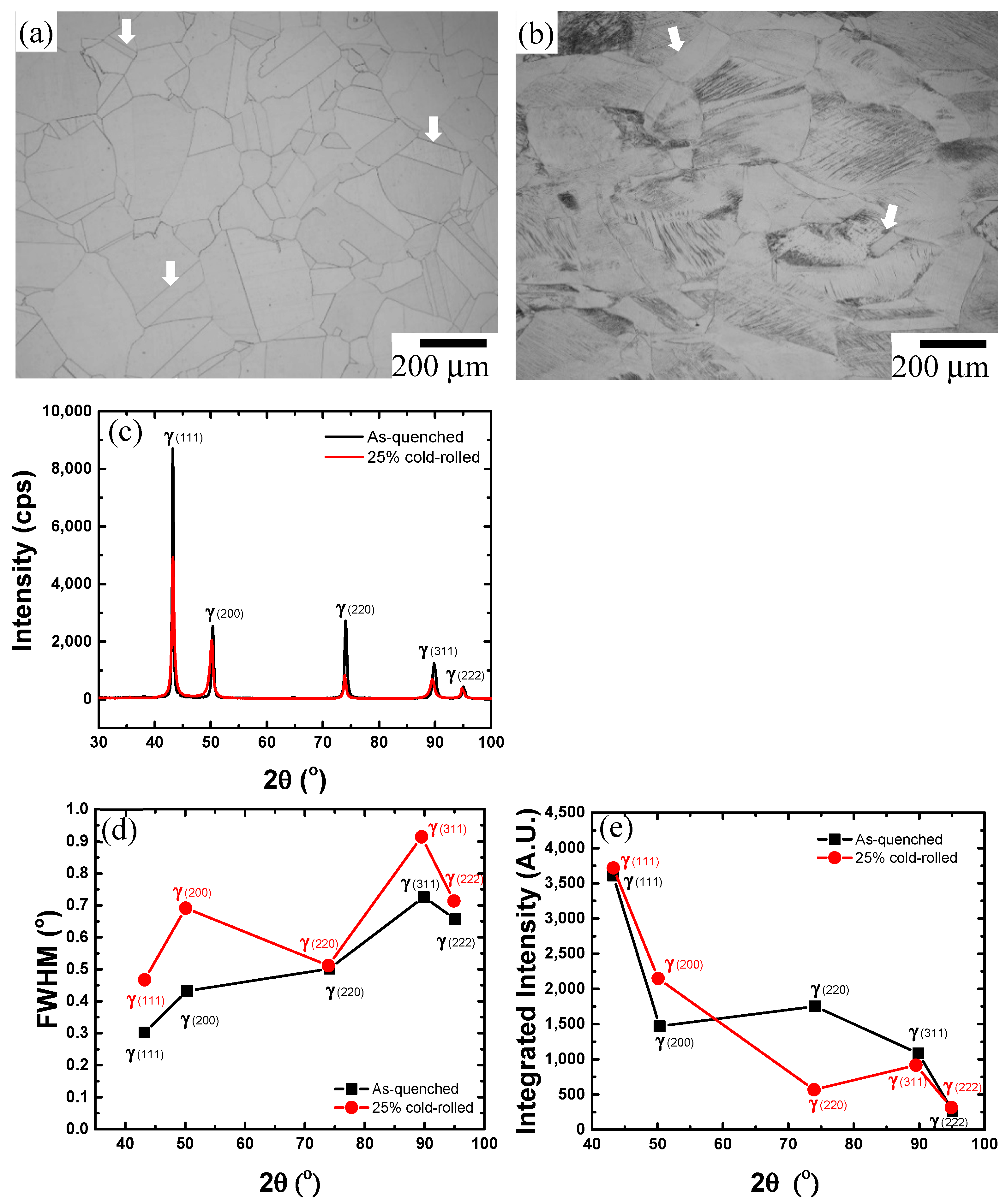 Metals 14 00389 g002
