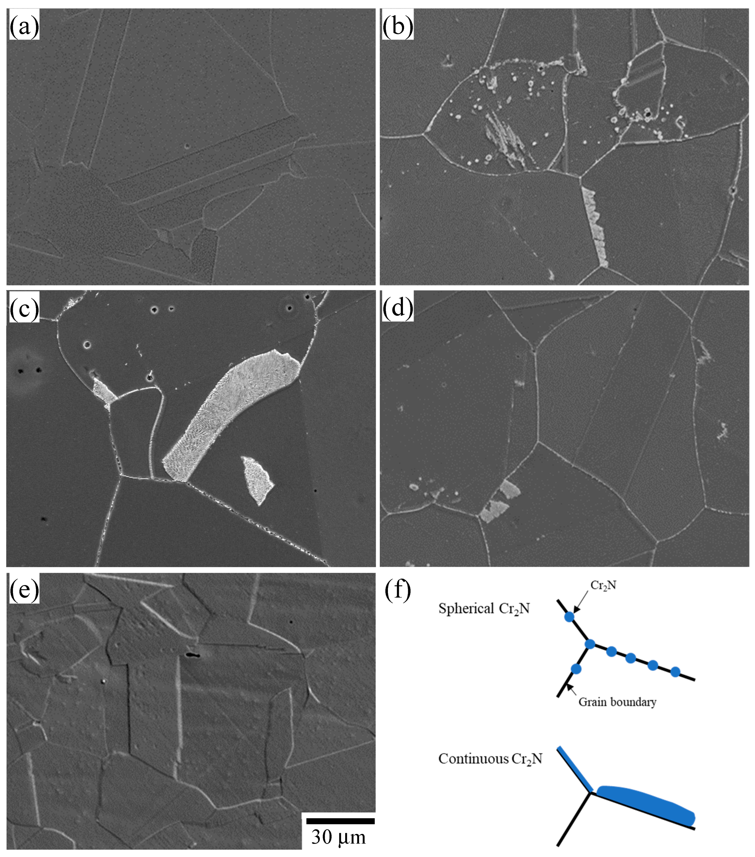 Metals 14 00389 g004