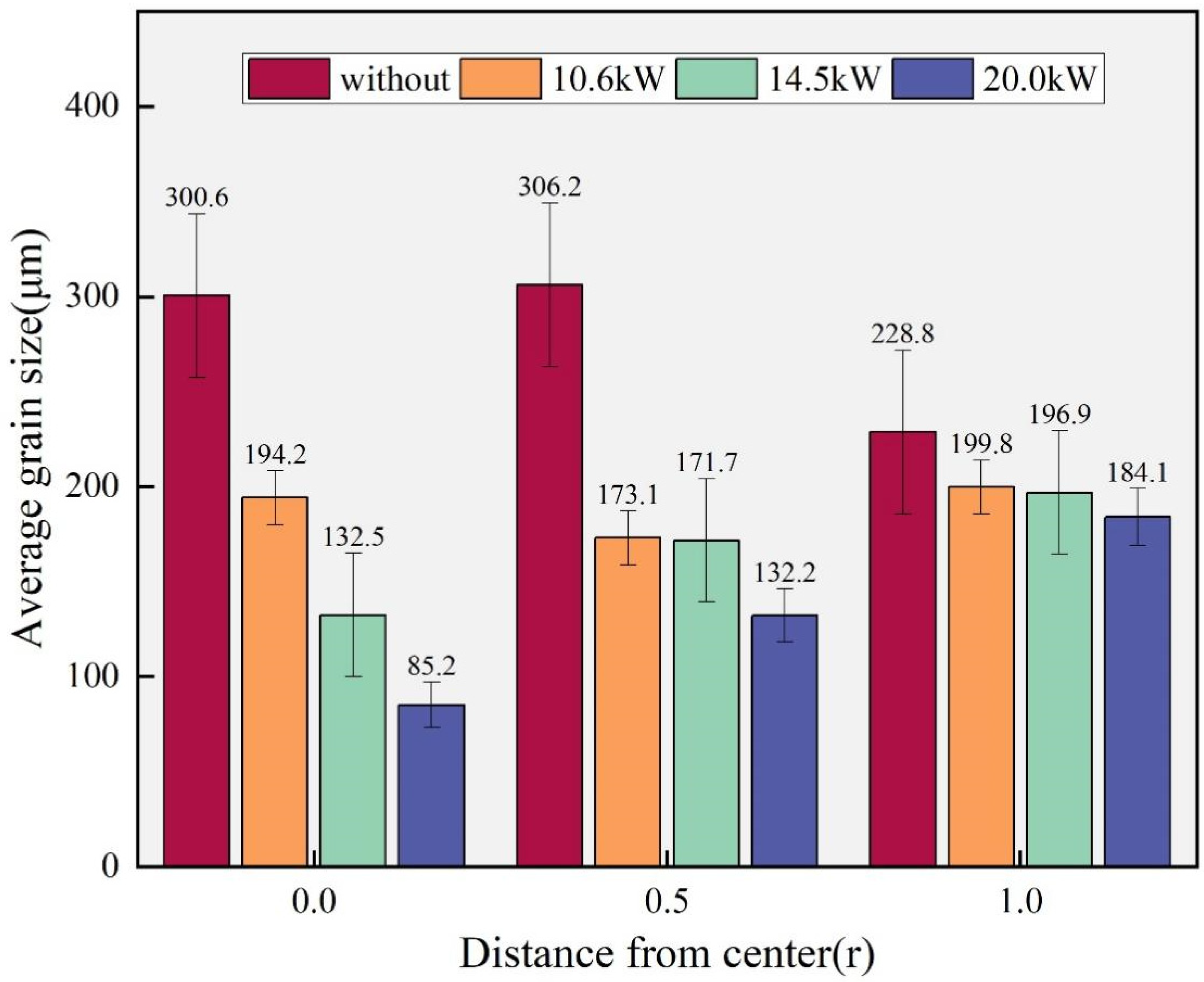 Metals 14 00393 g005