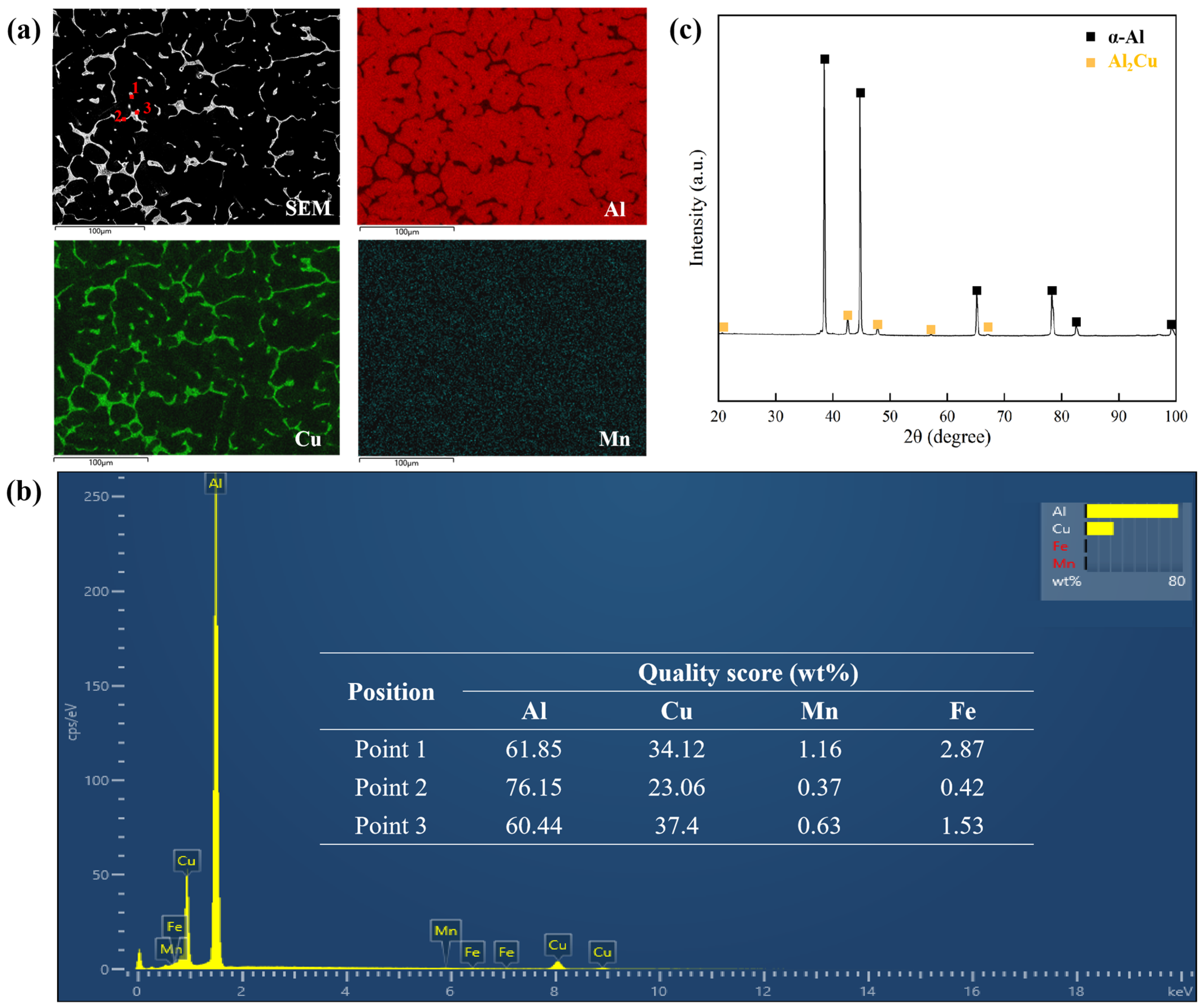 Metals 14 00393 g007
