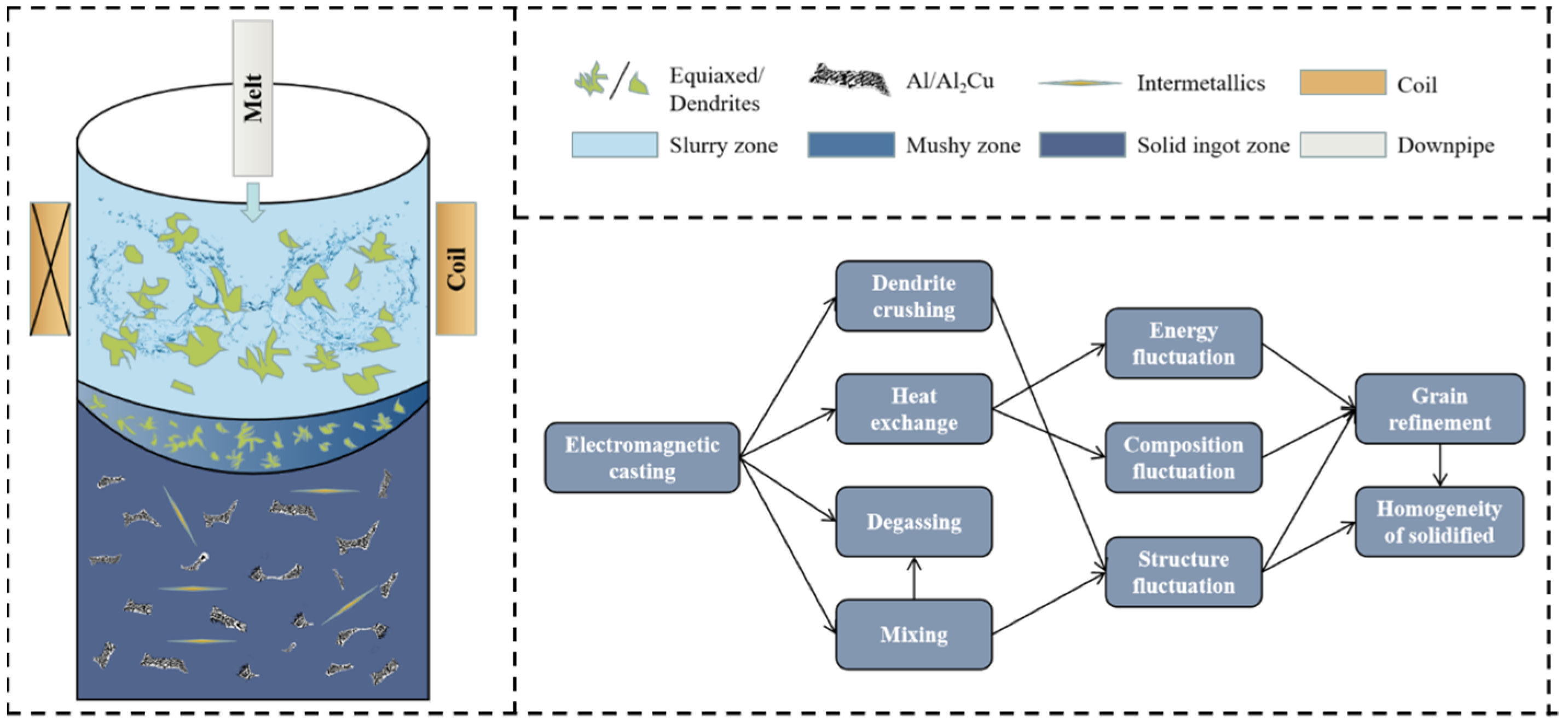 Metals 14 00393 g010