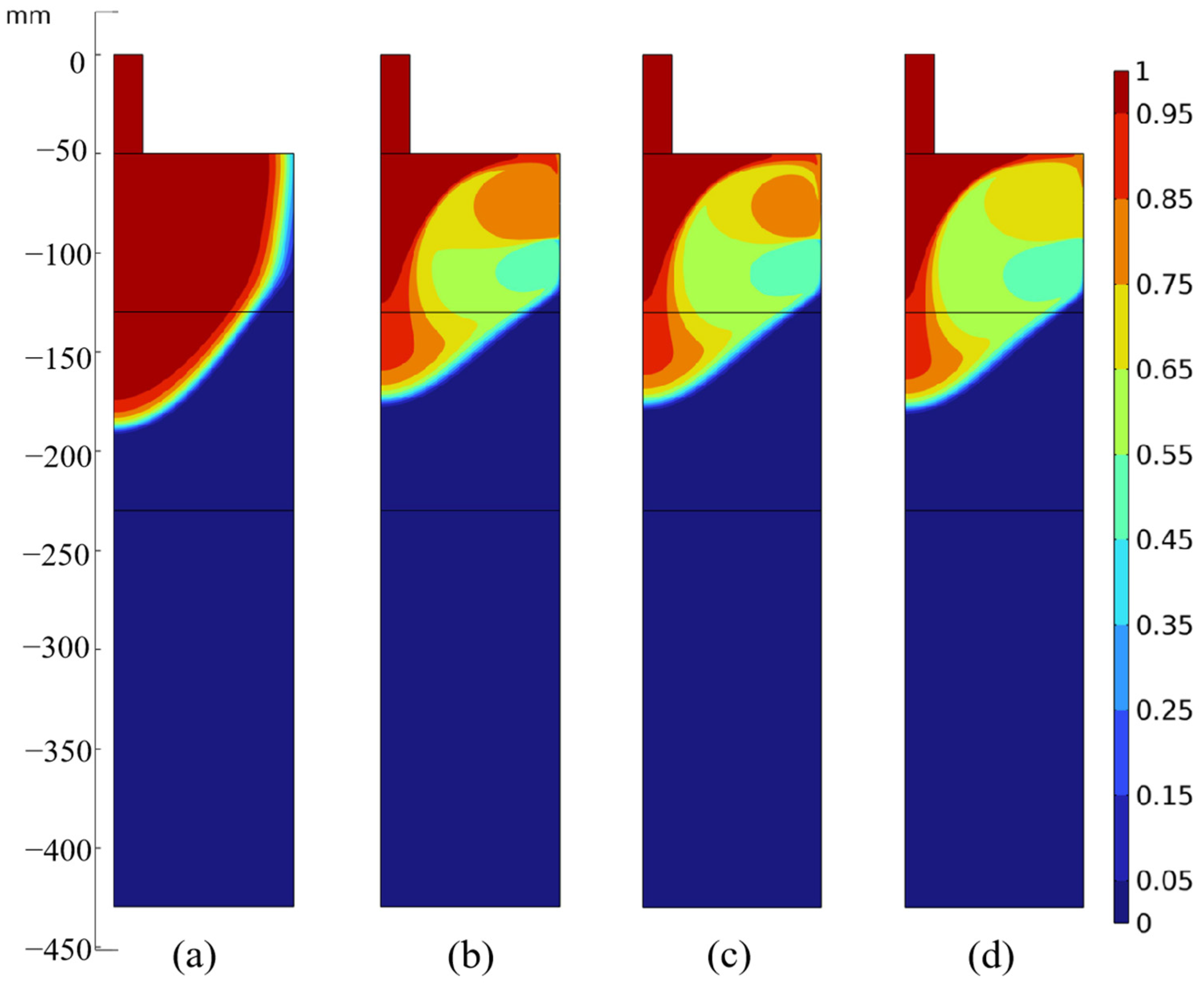 Metals 14 00393 g013