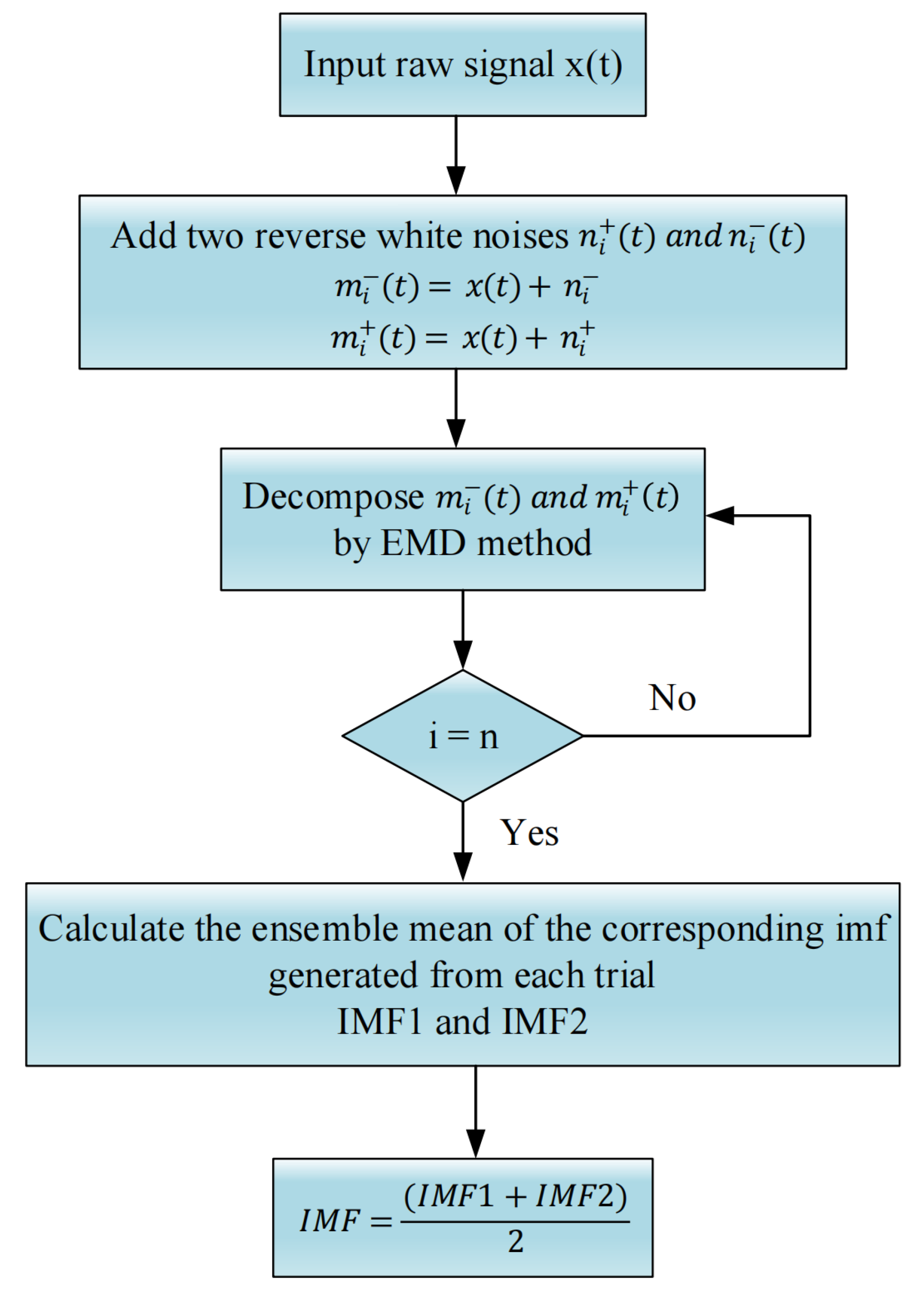 Metals 14 00396 g002
