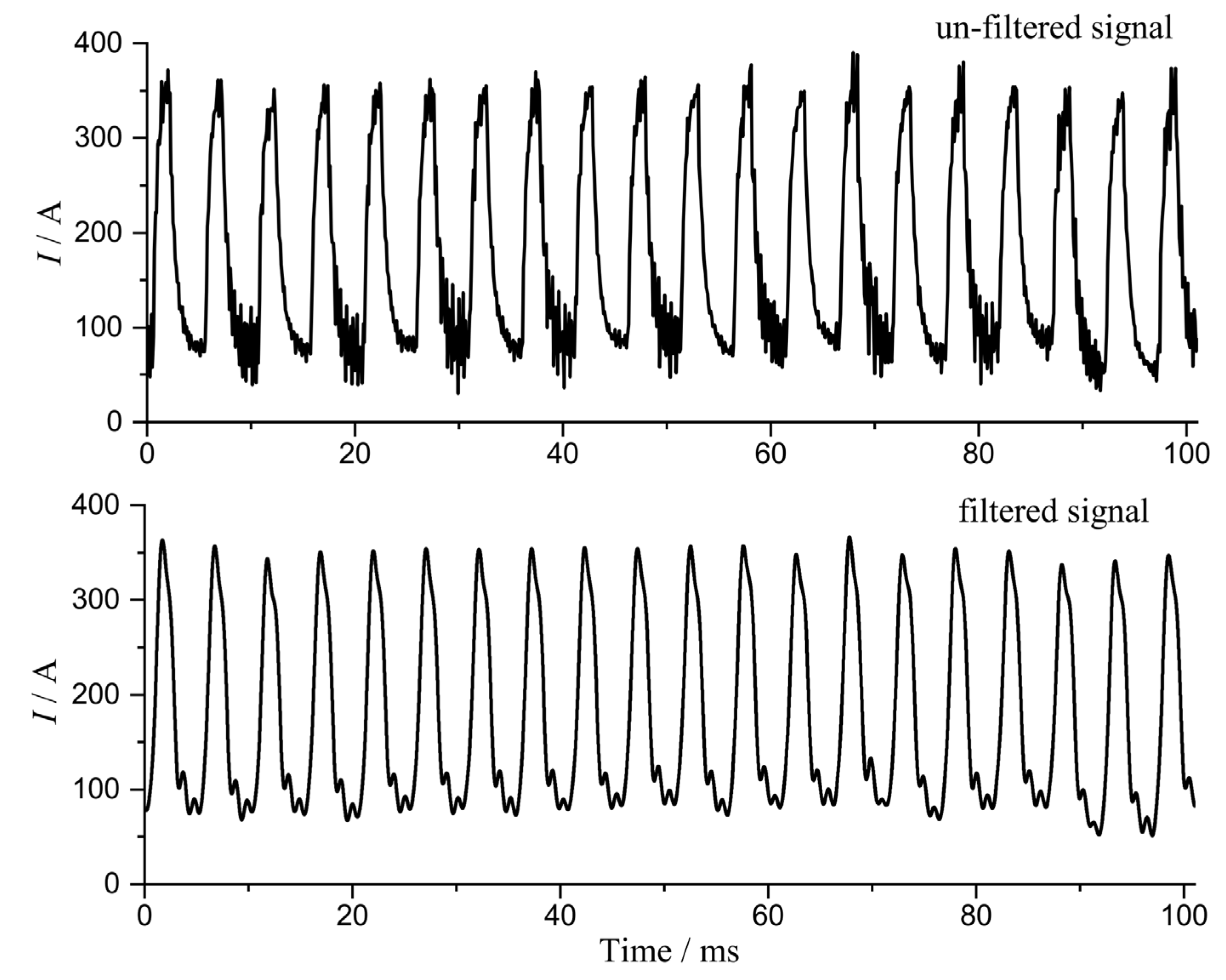 Metals 14 00396 g003