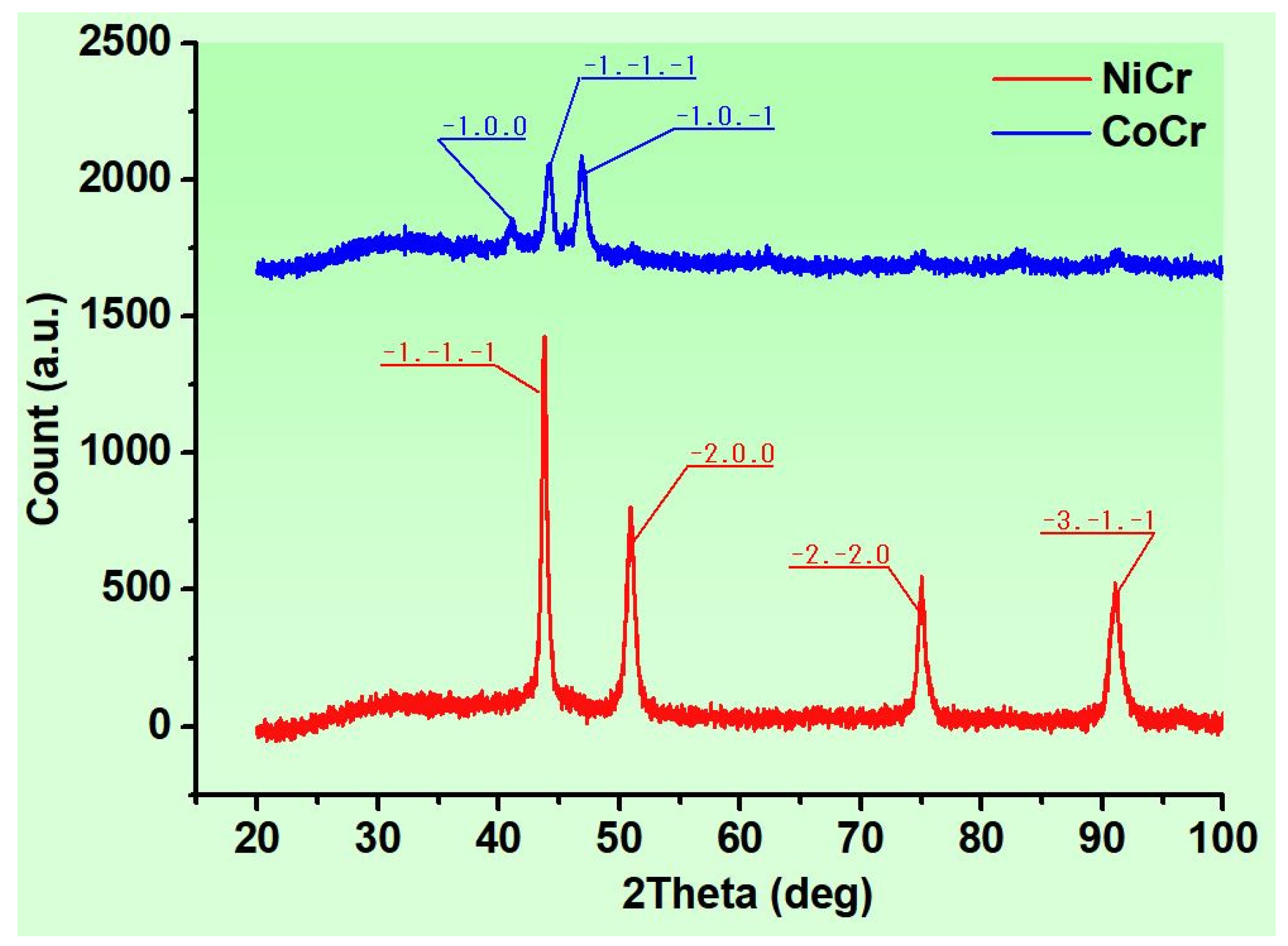 Metals 14 00398 g005