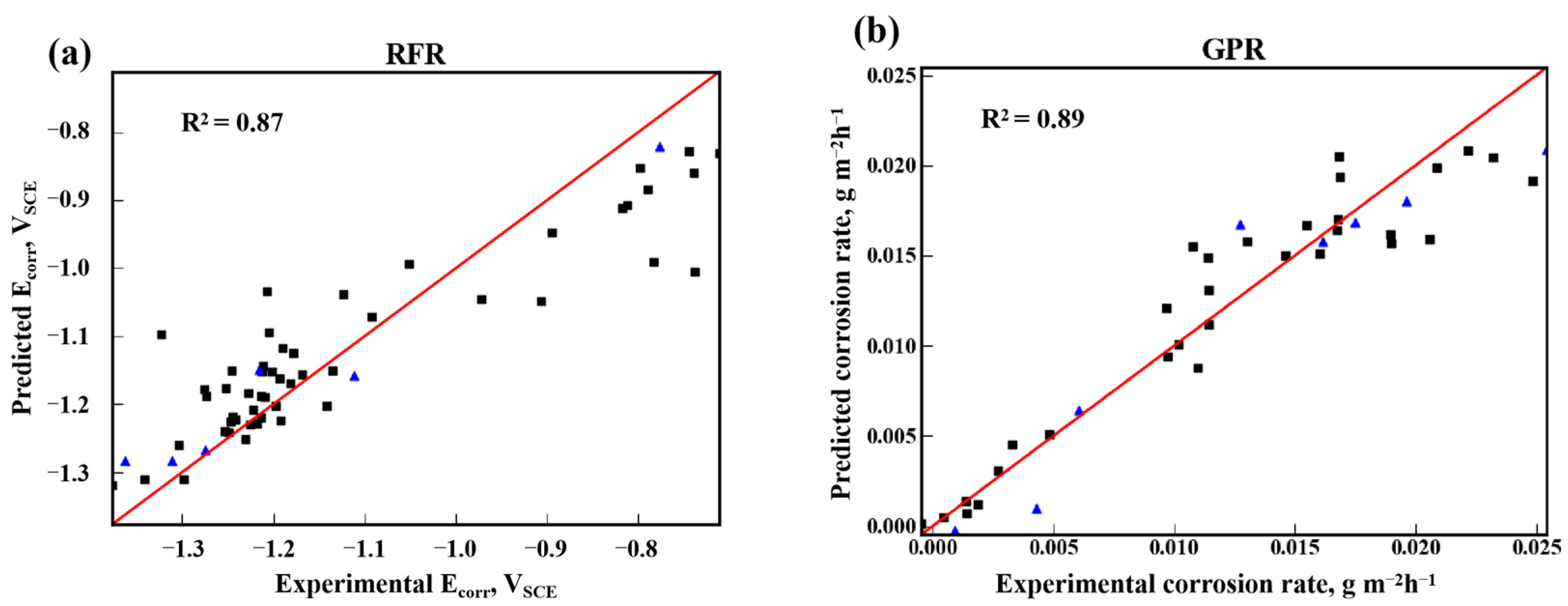 Metals 14 00401 g004