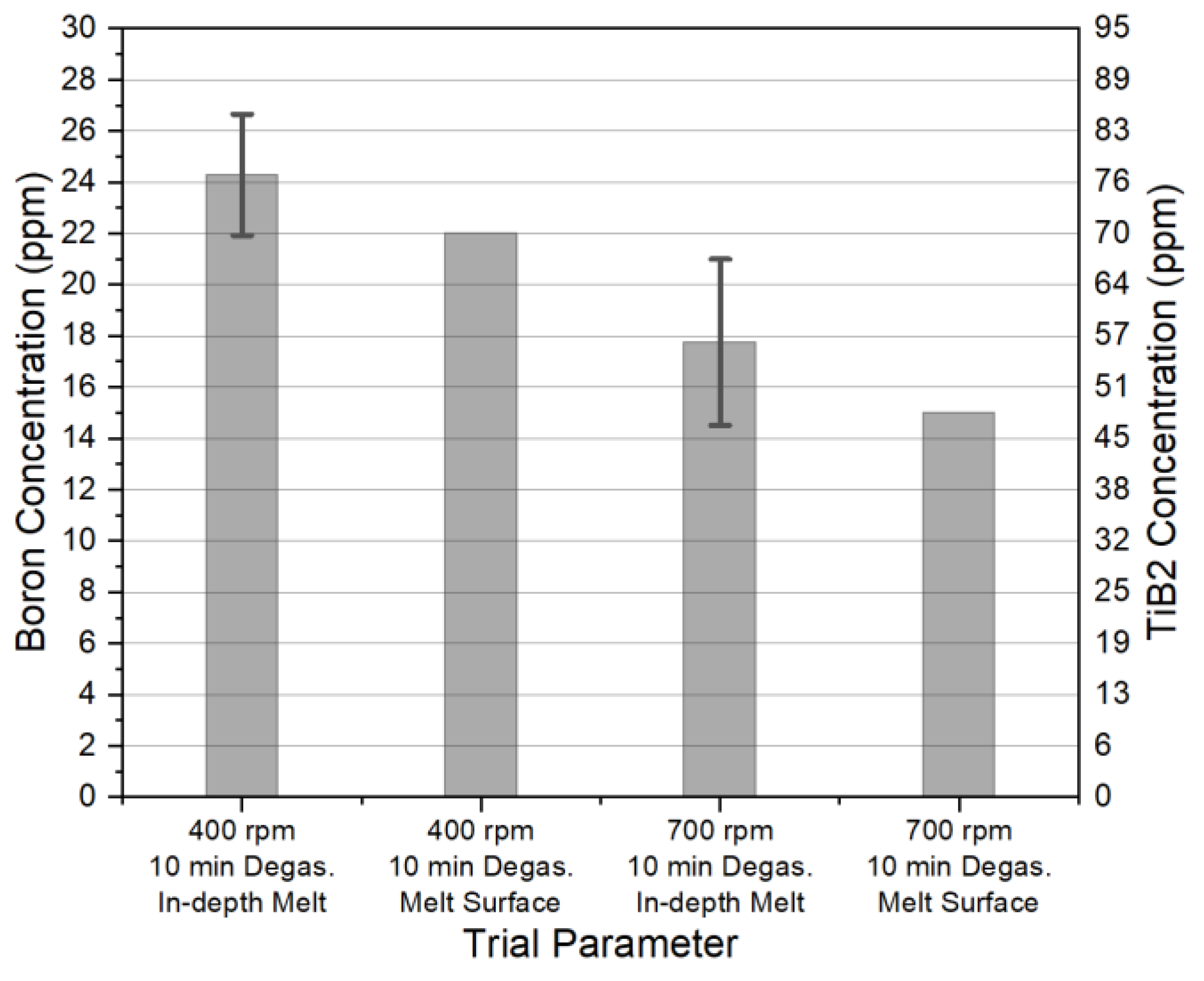 Metals 14 00402 g004