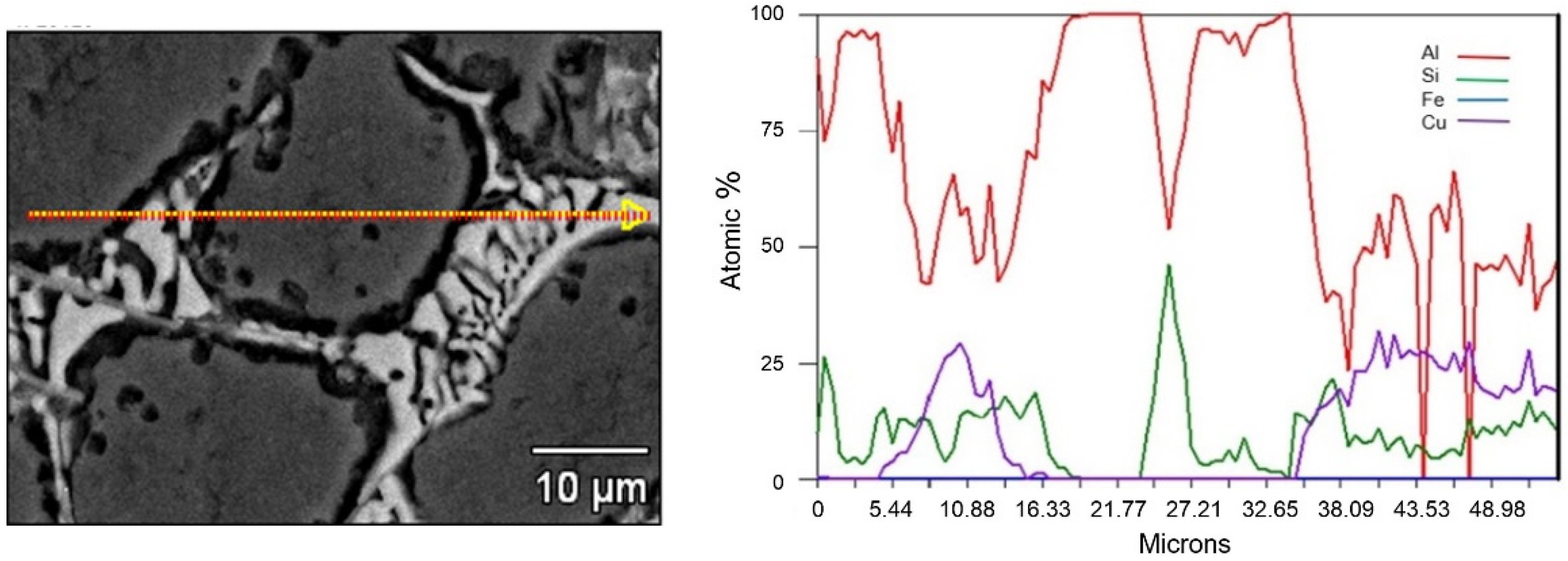 Metals 14 00413 g007 Metals 14 00413 g007