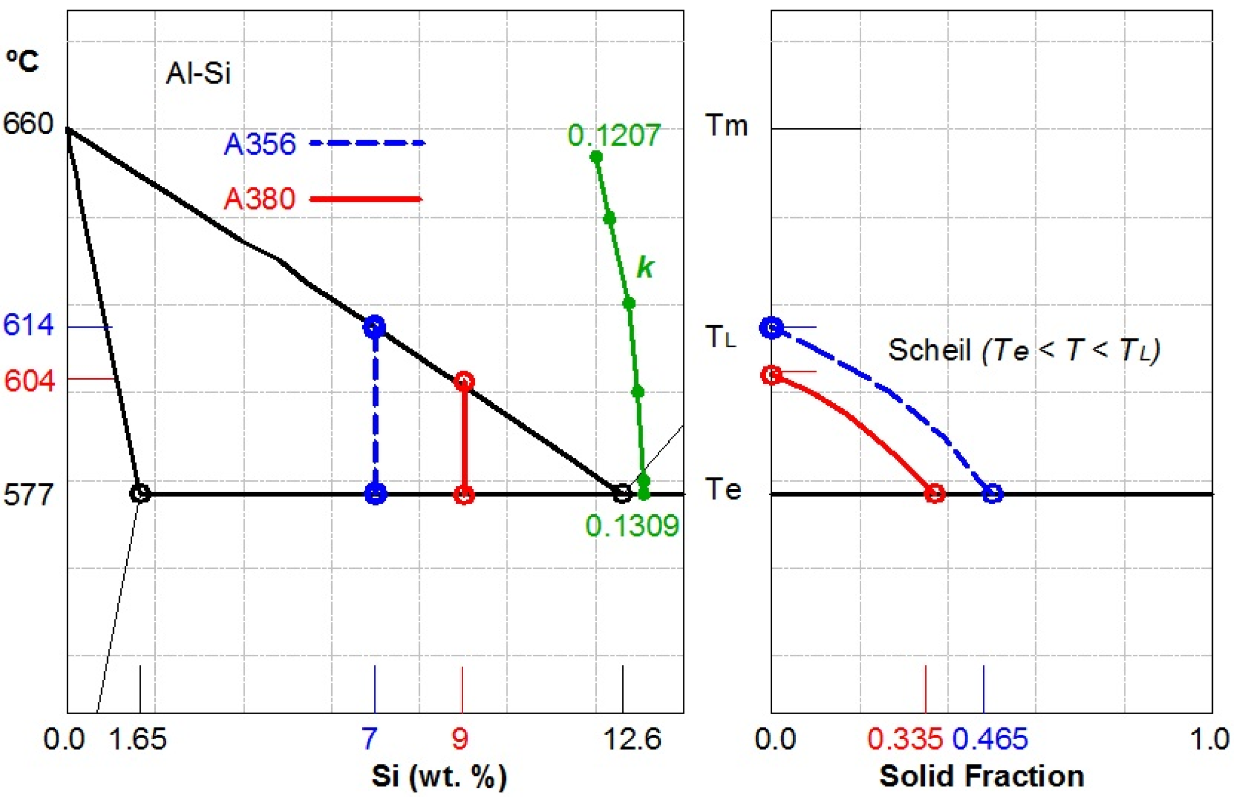 Metals 14 00413 g010 Metals 14 00413 g010