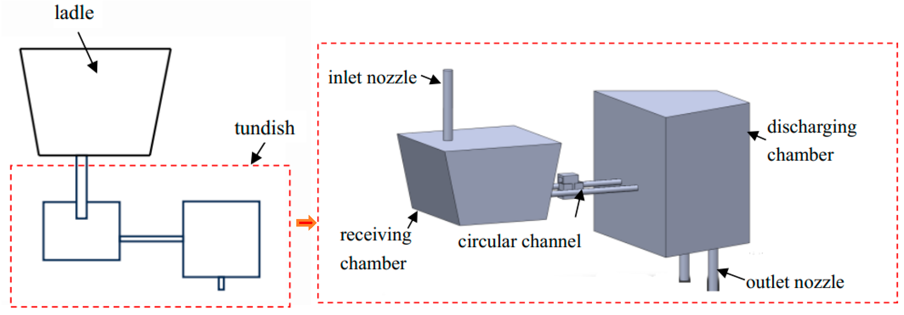 Metals 14 00420 g001