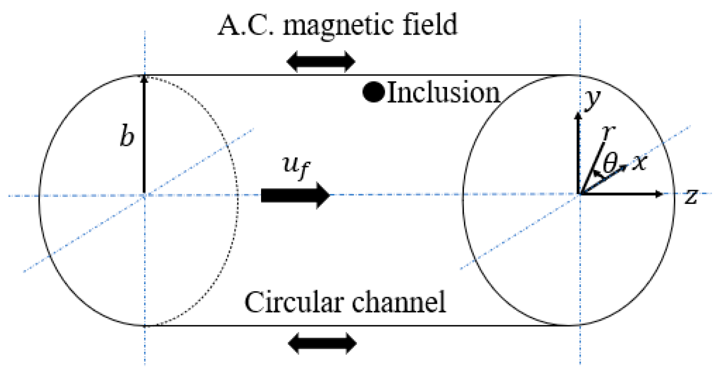 Metals 14 00420 g002