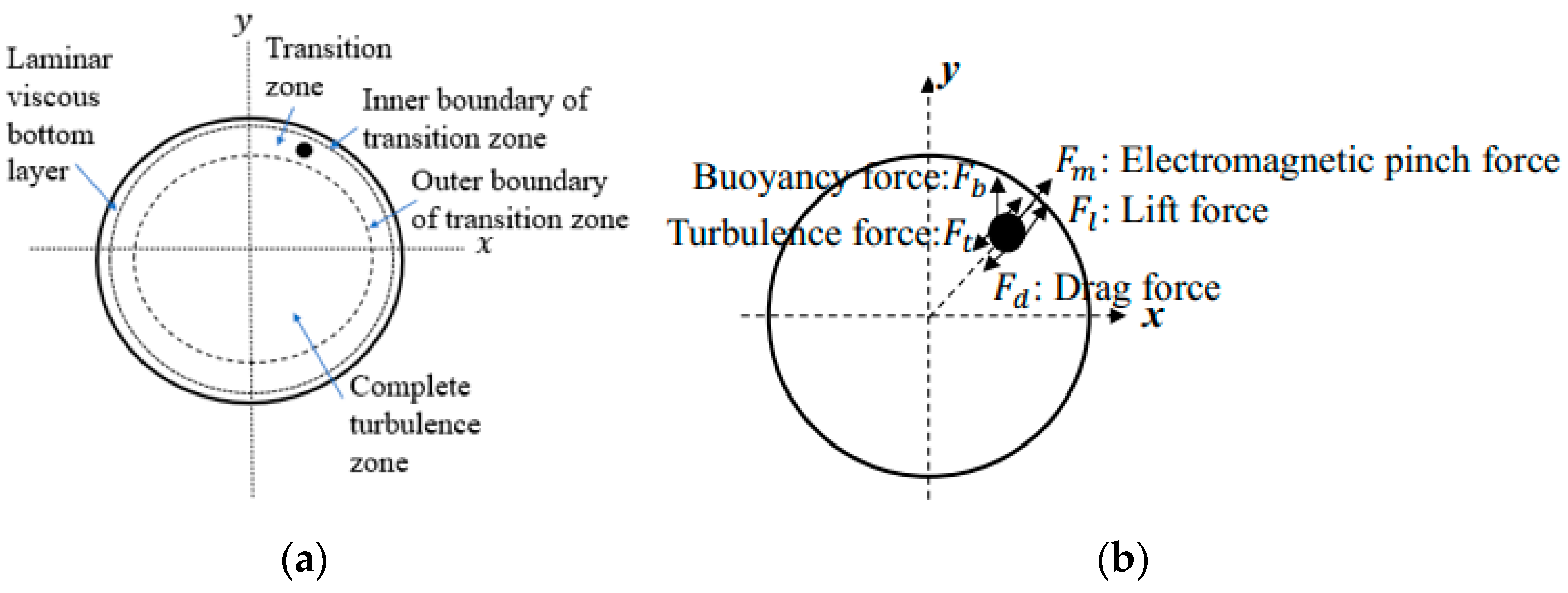 Metals 14 00420 g003
