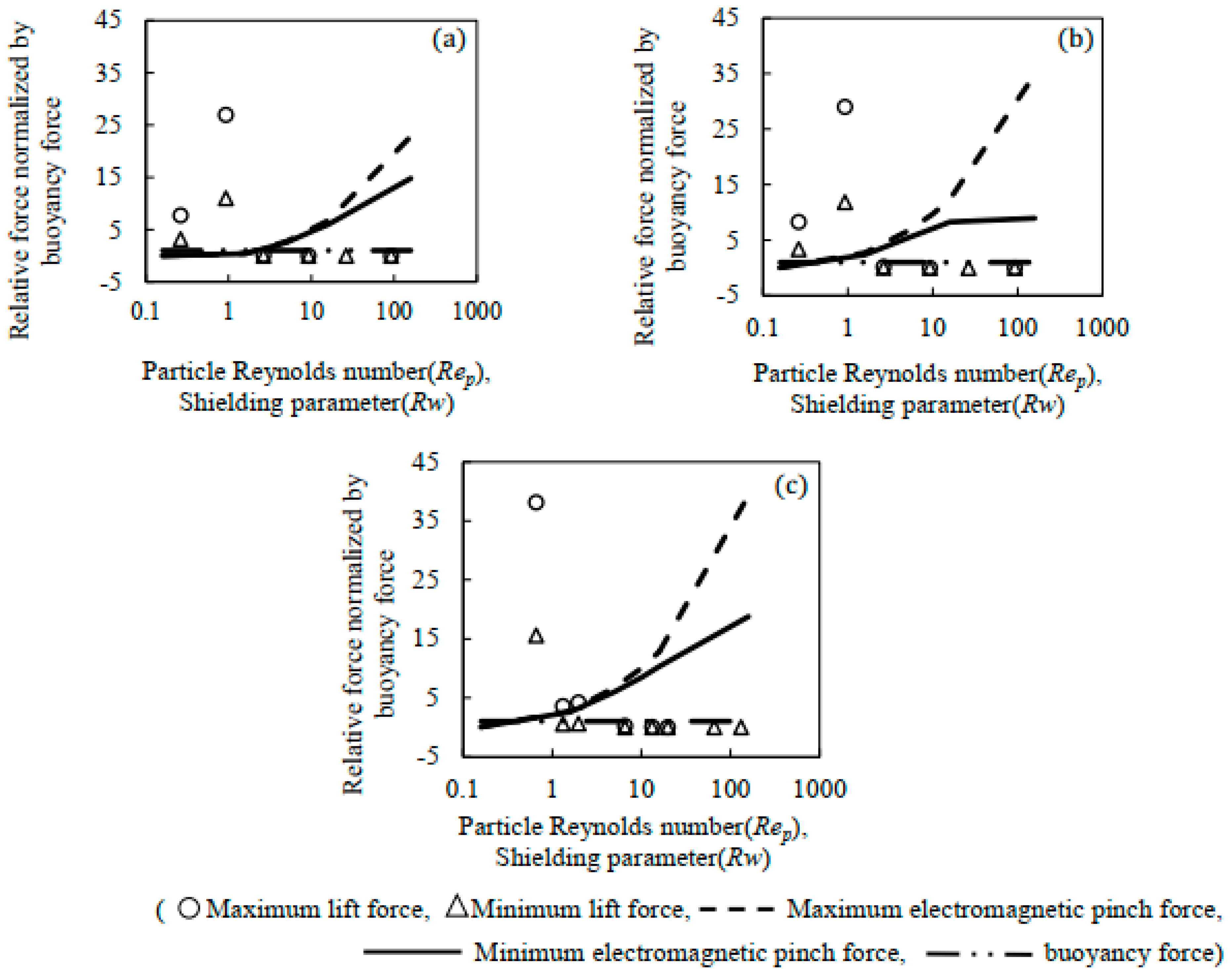Metals 14 00420 g004