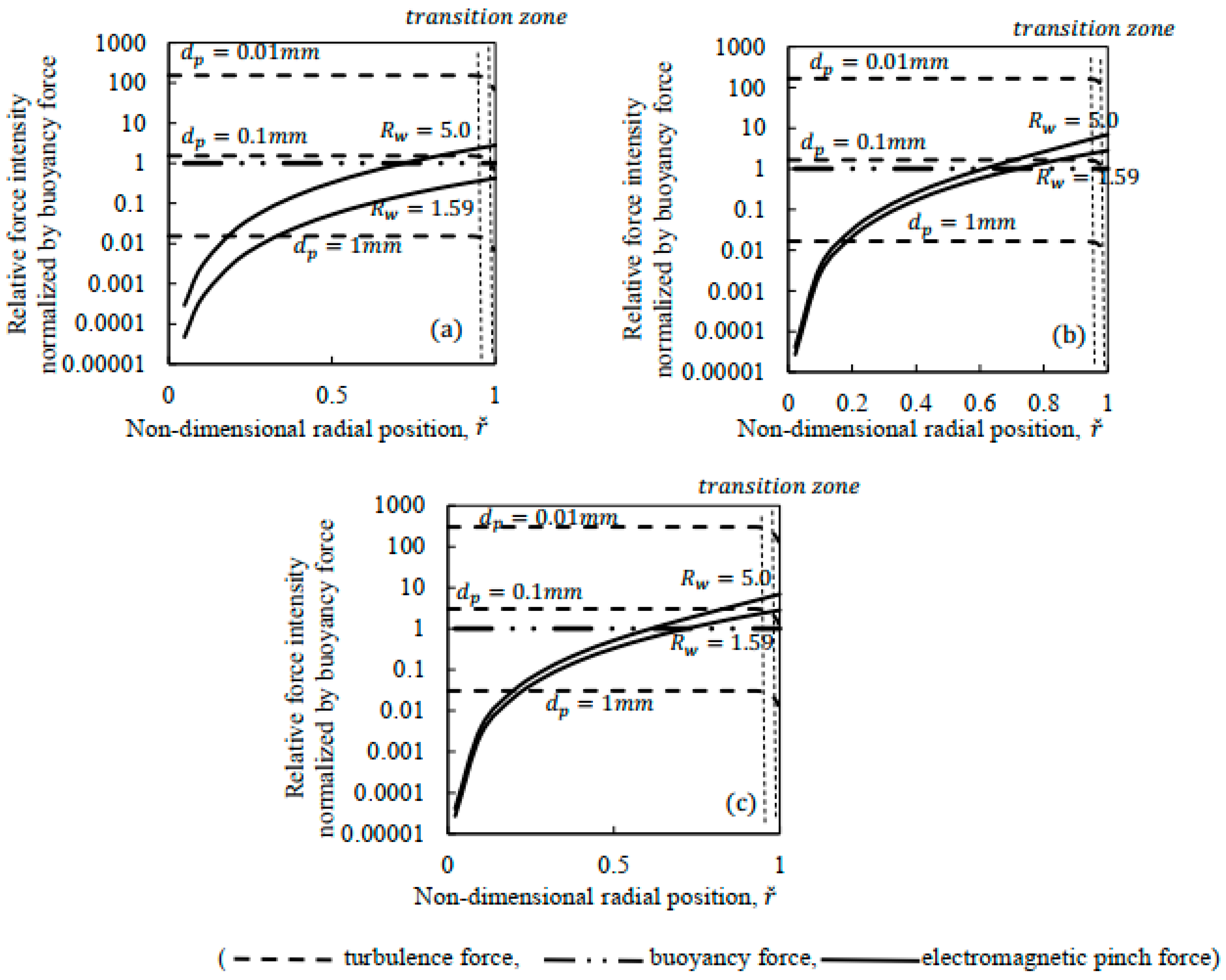 Metals 14 00420 g005