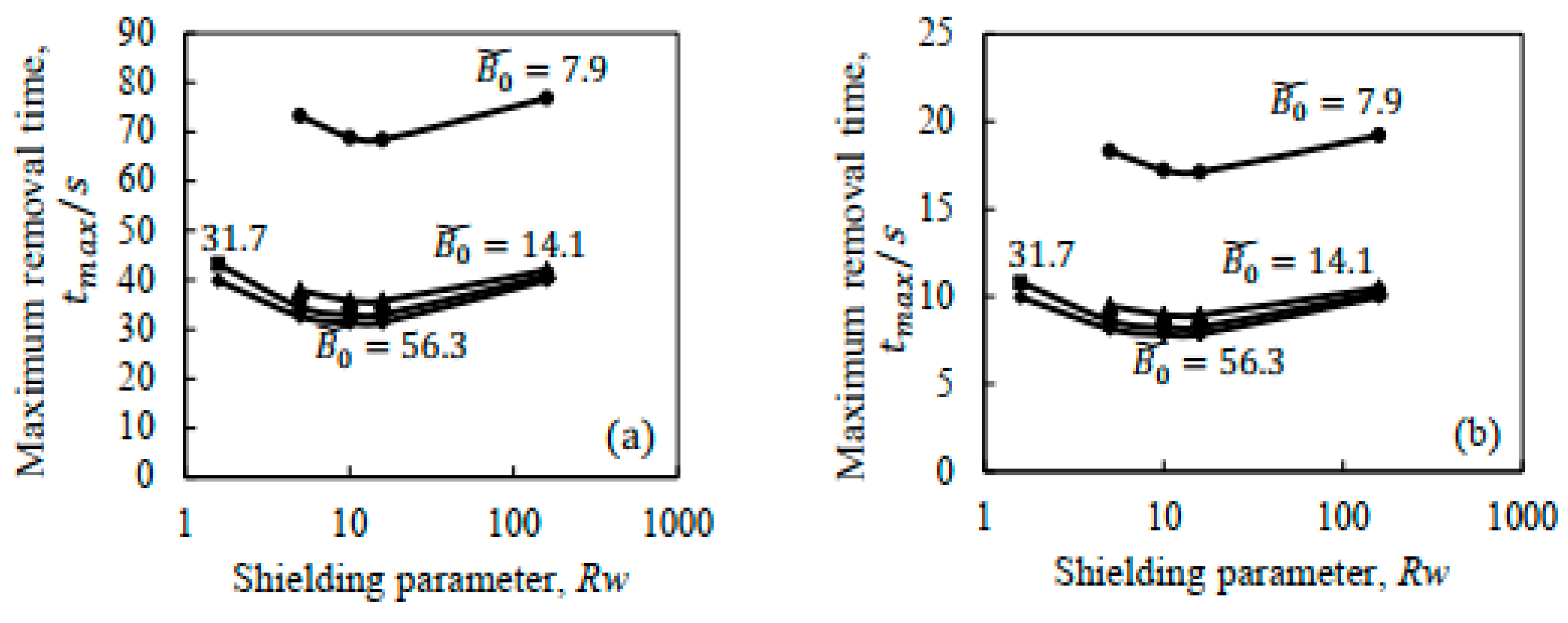 Metals 14 00420 g010