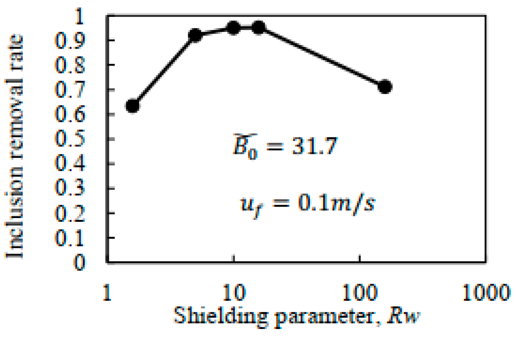 Metals 14 00420 g013